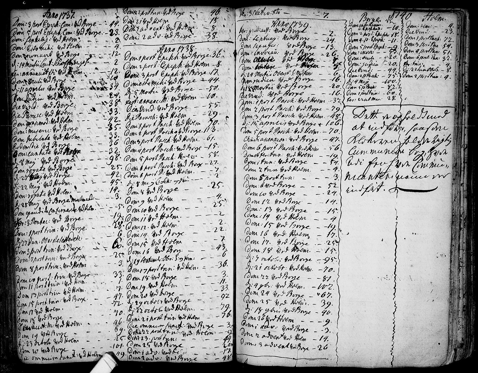 Borge prestekontor Kirkebøker, SAO/A-10903/F/Fa/L0001: Parish register (official) no. I 1, 1723-1792