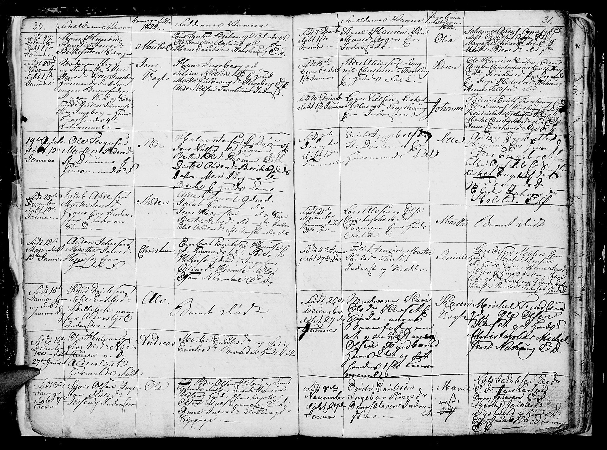 Vang prestekontor, Hedmark, AV/SAH-PREST-008/H/Ha/Hab/L0006: Parish register (copy) no. 6, 1819-1832, p. 30-31