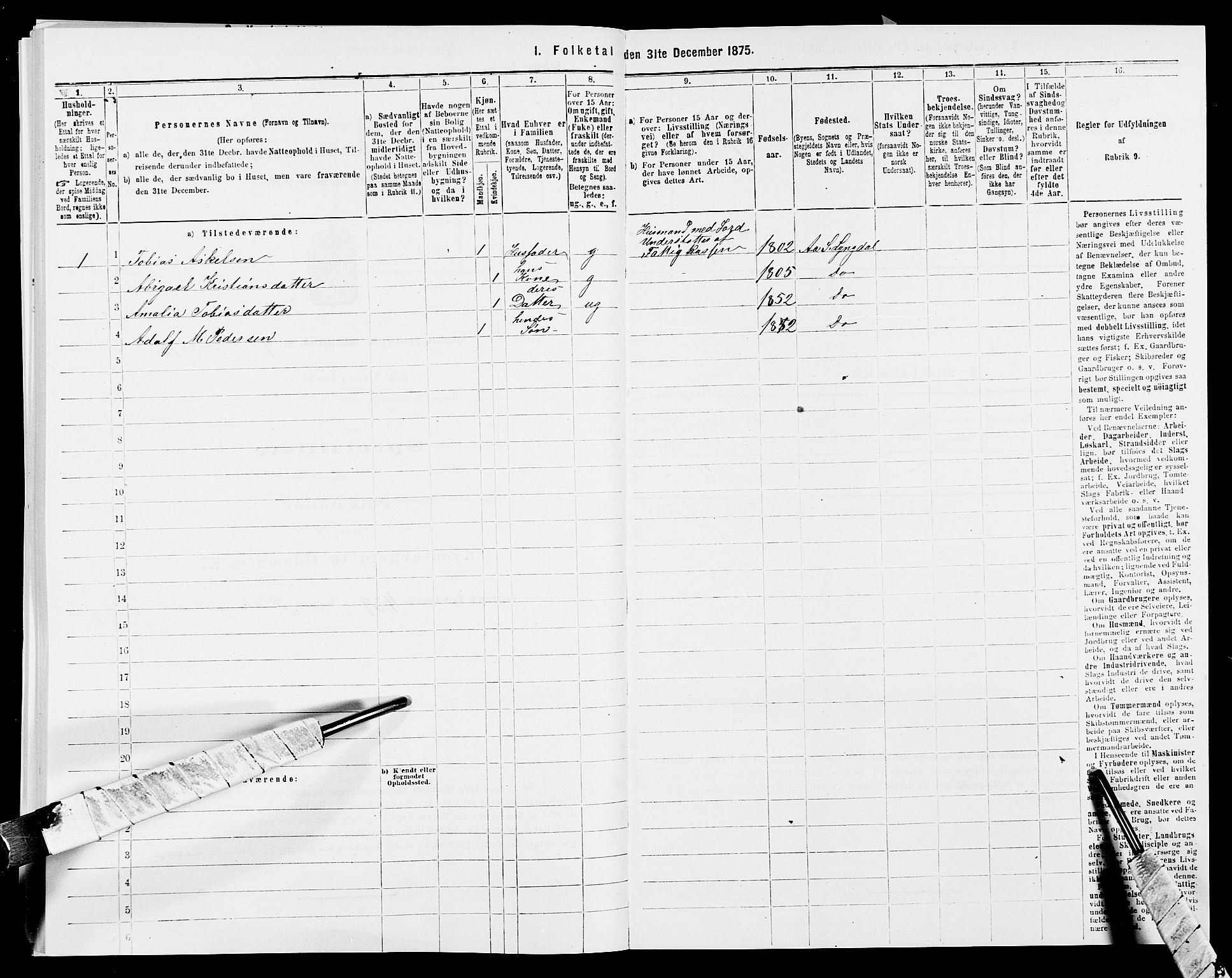 SAK, 1875 census for 1032P Lyngdal, 1875, p. 1518