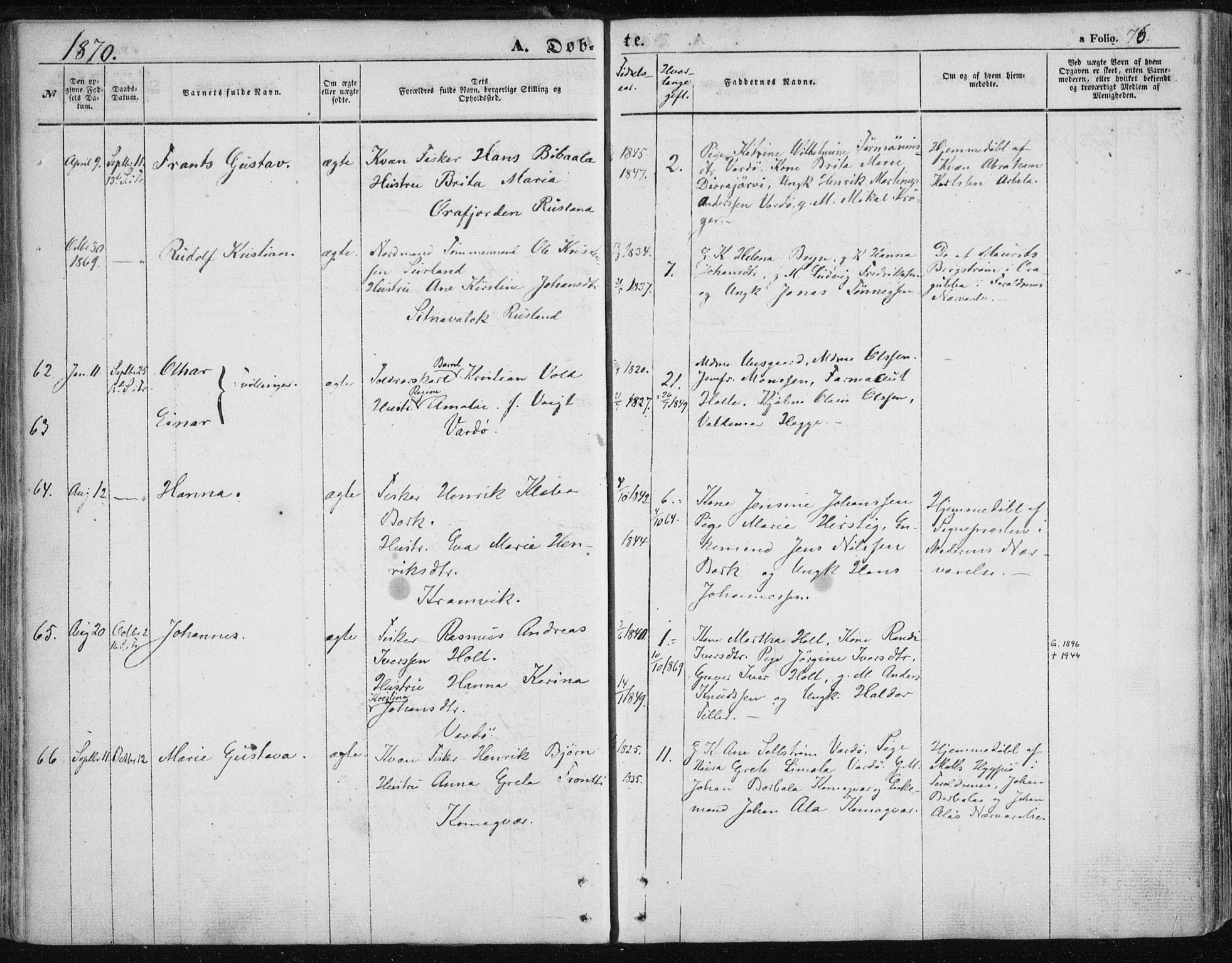 Vardø sokneprestkontor, SATØ/S-1332/H/Ha/L0004kirke: Parish register (official) no. 4, 1862-1871, p. 76