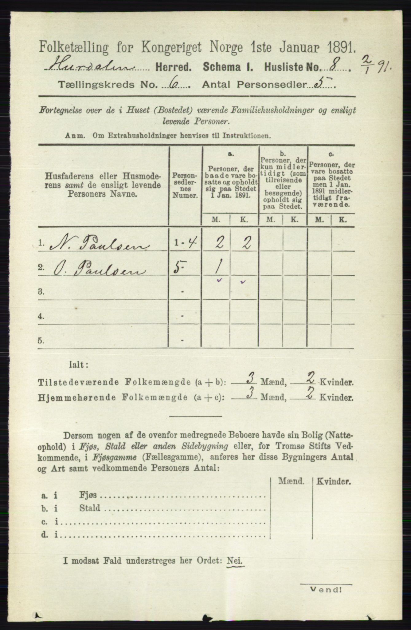RA, 1891 census for 0239 Hurdal, 1891, p. 2138