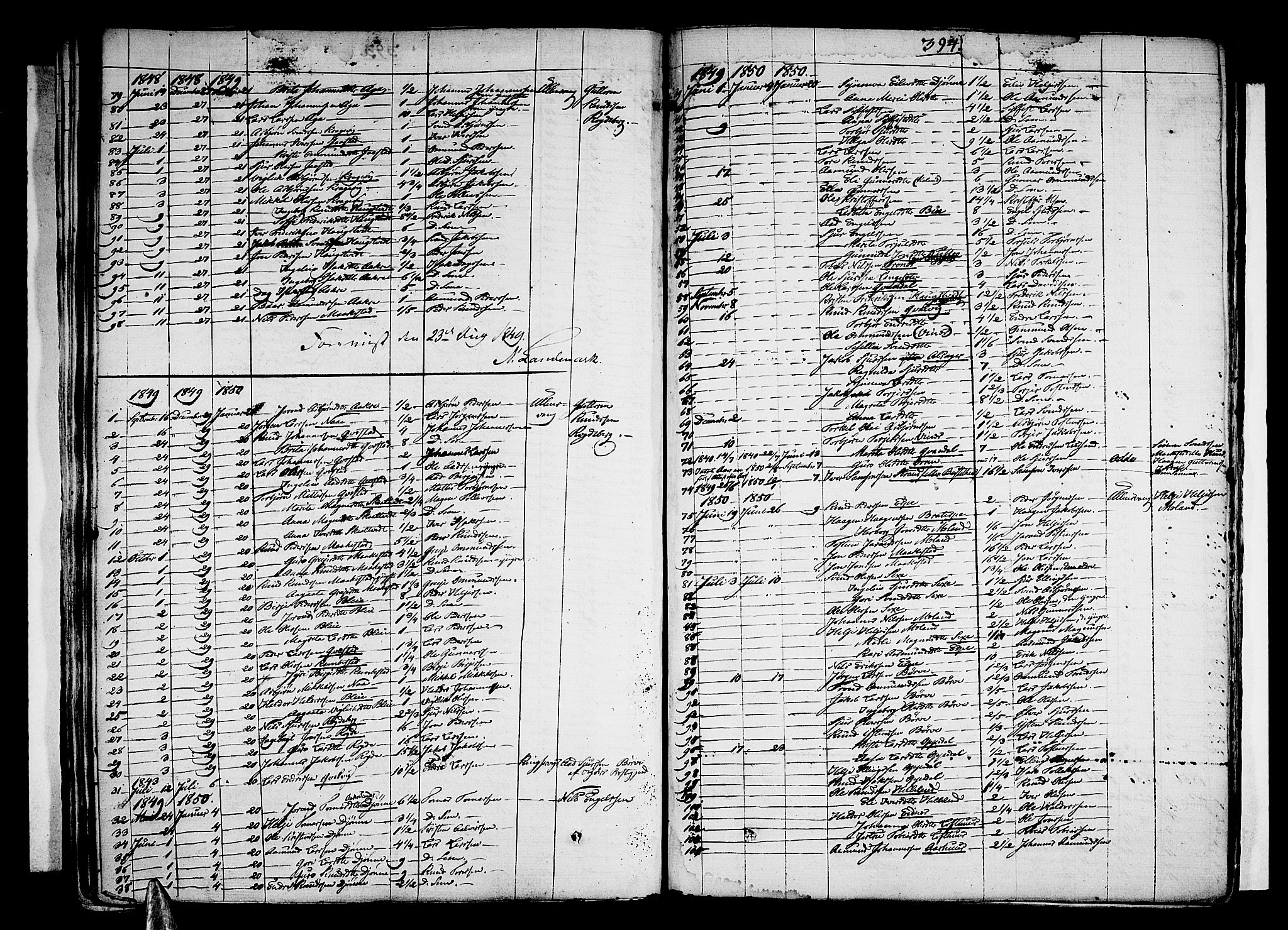 Ullensvang sokneprestembete, SAB/A-78701/H/Haa: Parish register (official) no. A 10, 1825-1853, p. 394