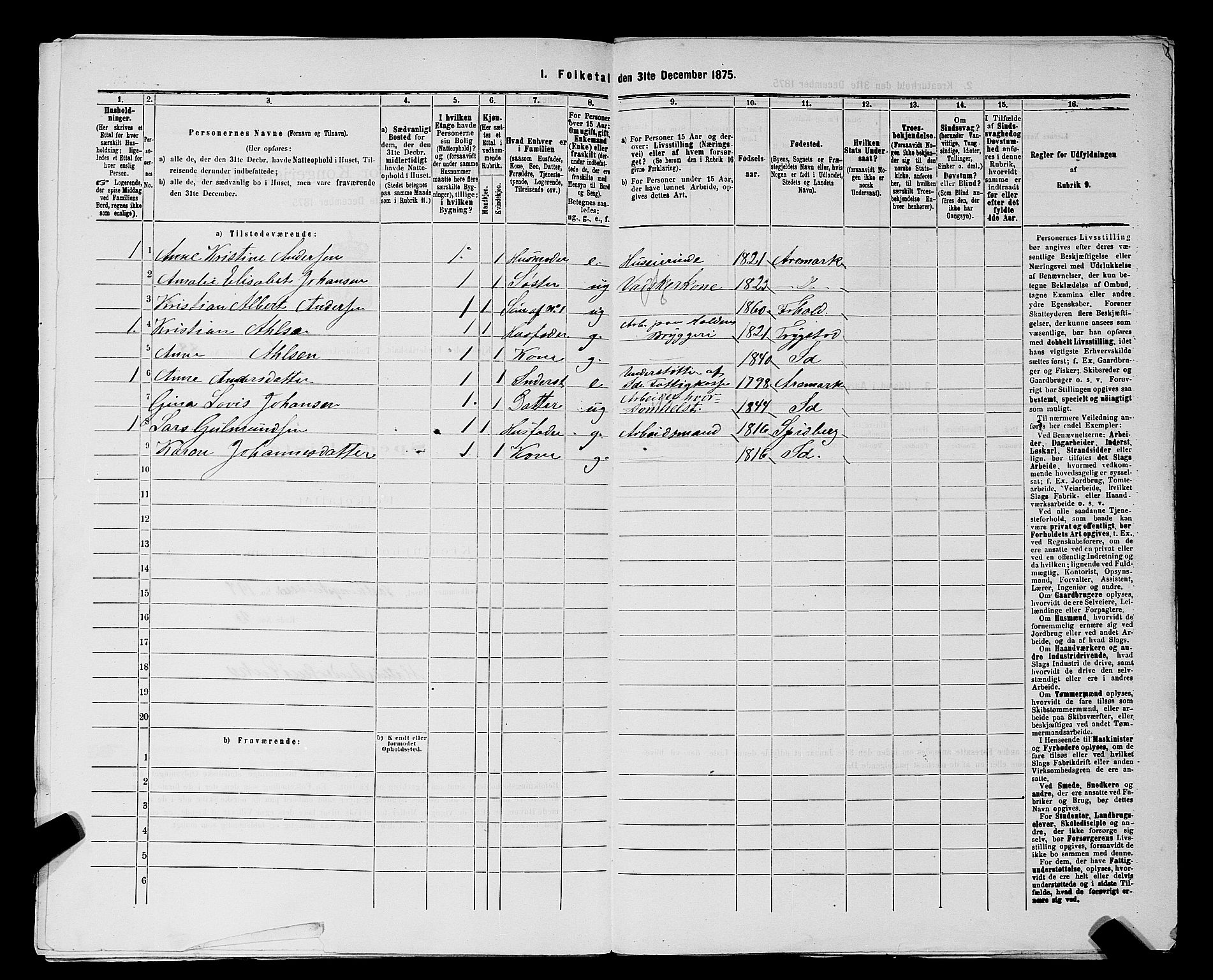 RA, 1875 census for 0101P Fredrikshald, 1875, p. 204