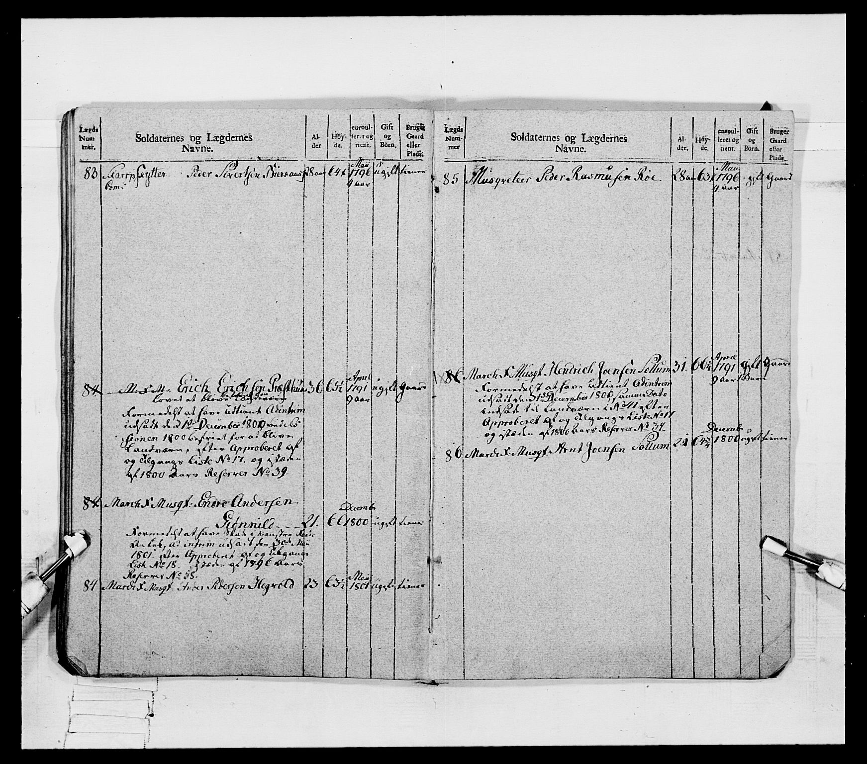 Generalitets- og kommissariatskollegiet, Det kongelige norske kommissariatskollegium, AV/RA-EA-5420/E/Eh/L0080: 2. Trondheimske nasjonale infanteriregiment, 1792-1800, p. 536