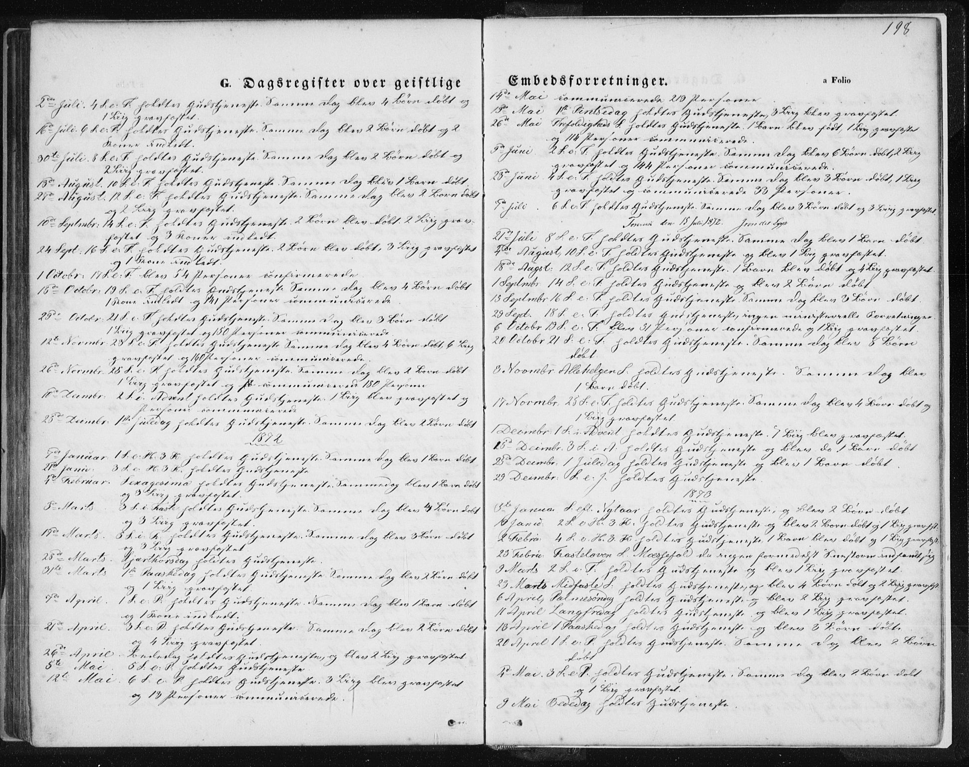 Tysvær sokneprestkontor, SAST/A -101864/H/Ha/Haa/L0005: Parish register (official) no. A 5, 1865-1878, p. 198