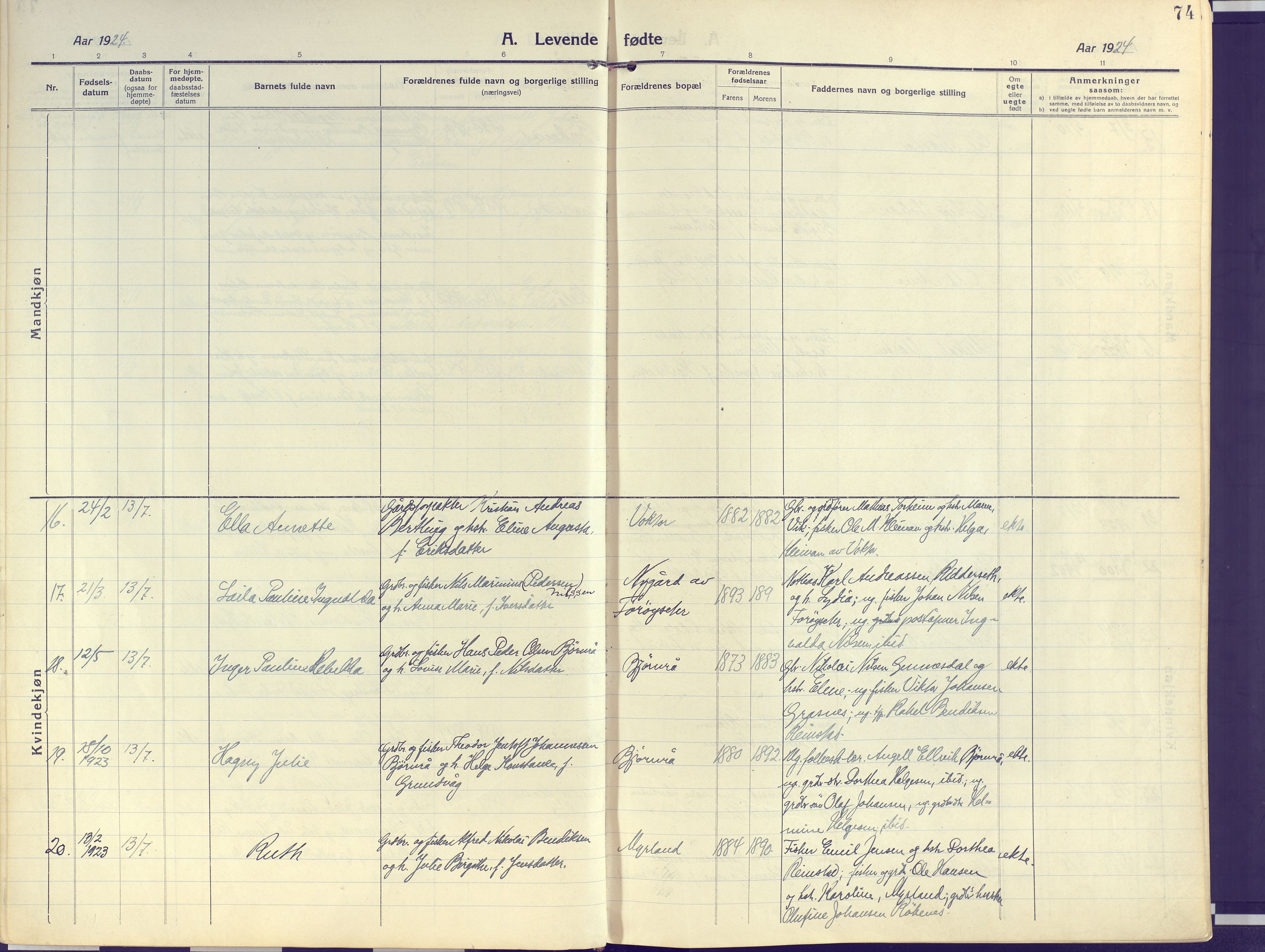 Kvæfjord sokneprestkontor, AV/SATØ-S-1323/G/Ga/Gaa/L0007kirke: Parish register (official) no. 7, 1915-1931, p. 74