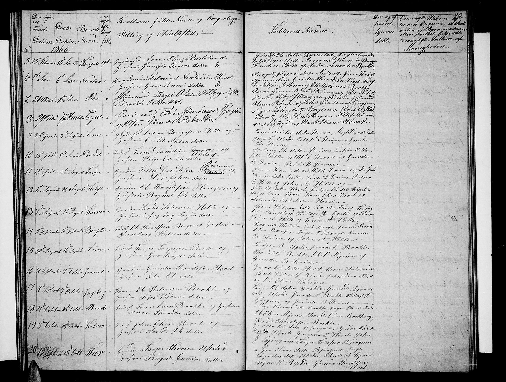 Valle sokneprestkontor, SAK/1111-0044/F/Fb/Fbb/L0001: Parish register (copy) no. B 1, 1848-1875, p. 29