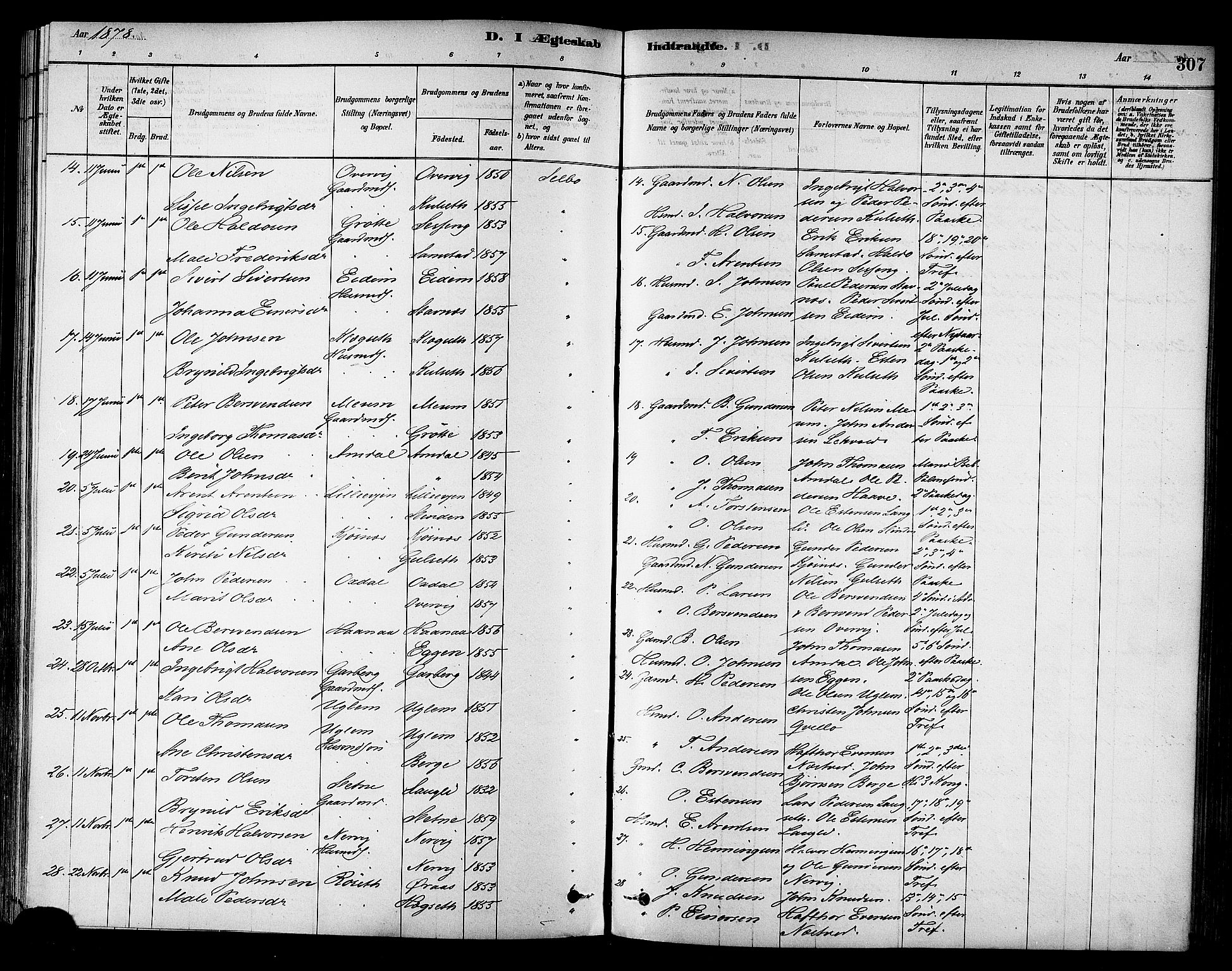 Ministerialprotokoller, klokkerbøker og fødselsregistre - Sør-Trøndelag, SAT/A-1456/695/L1148: Parish register (official) no. 695A08, 1878-1891, p. 307