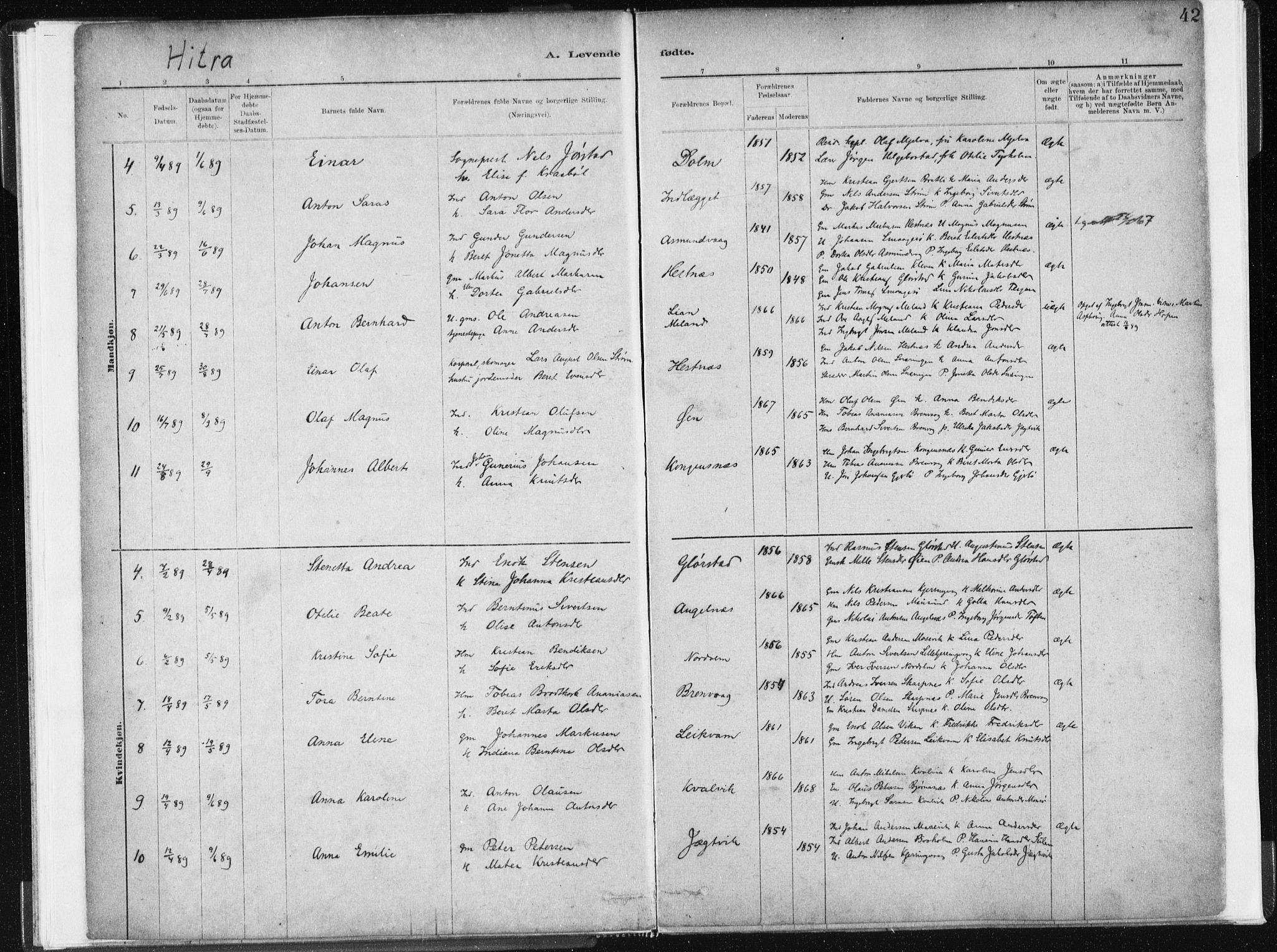 Ministerialprotokoller, klokkerbøker og fødselsregistre - Sør-Trøndelag, SAT/A-1456/634/L0533: Parish register (official) no. 634A09, 1882-1901, p. 42