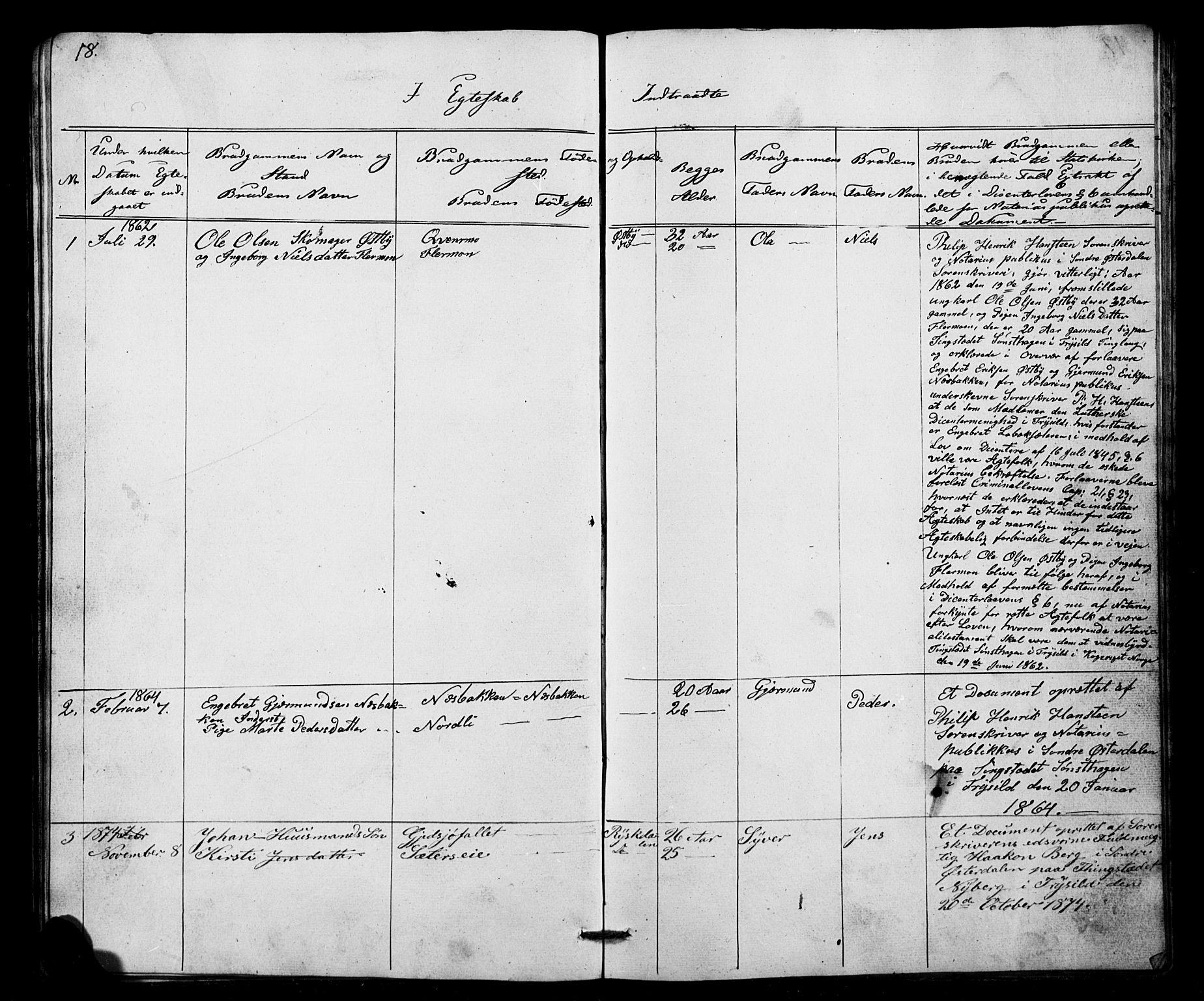 Misjonsforbundet, SAH/DIS-008/01/L0001: Dissenter register no. 1, 1858-1881, p. 18