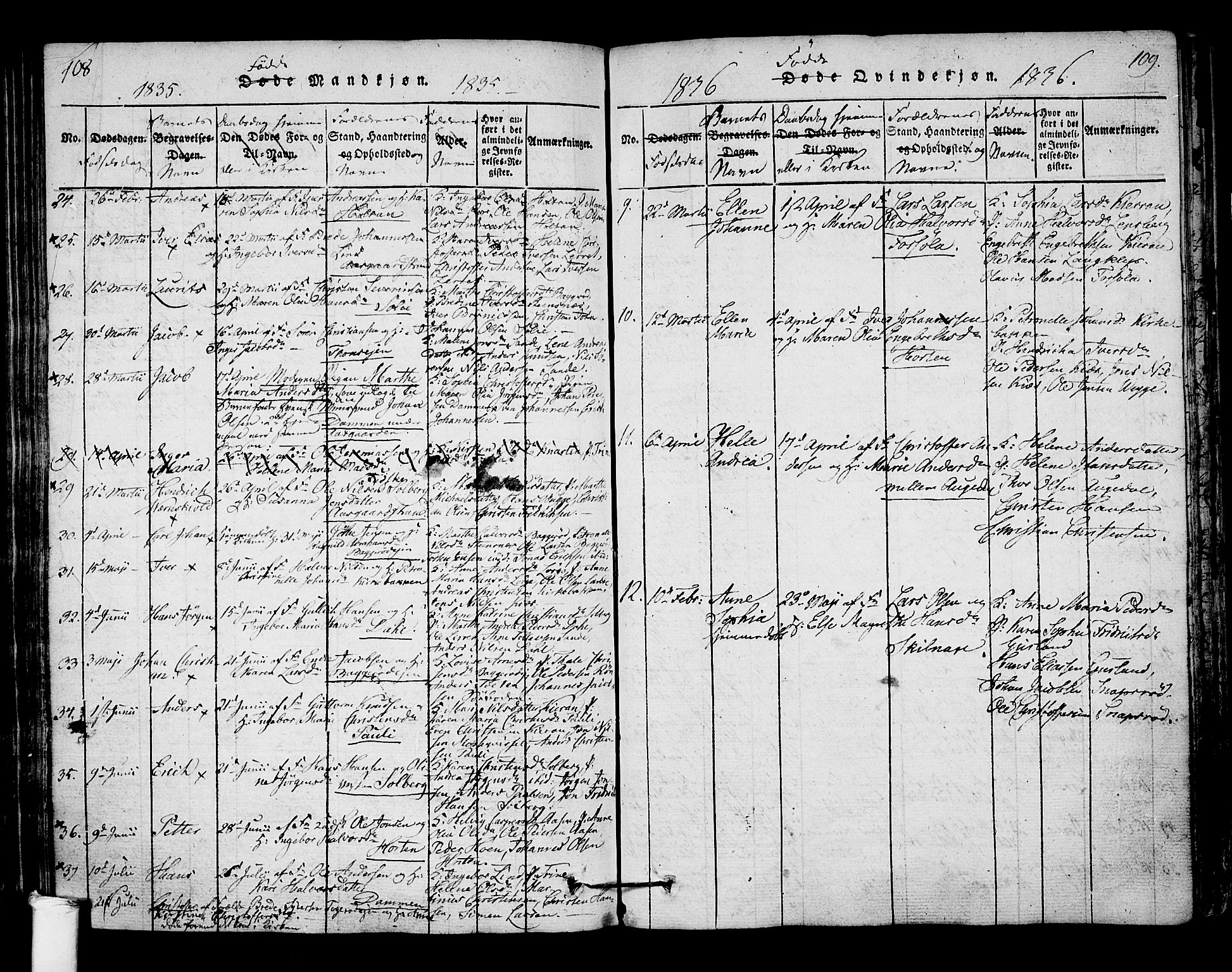 Borre kirkebøker, AV/SAKO-A-338/F/Fa/L0004: Parish register (official) no. I 4, 1815-1845, p. 108-109