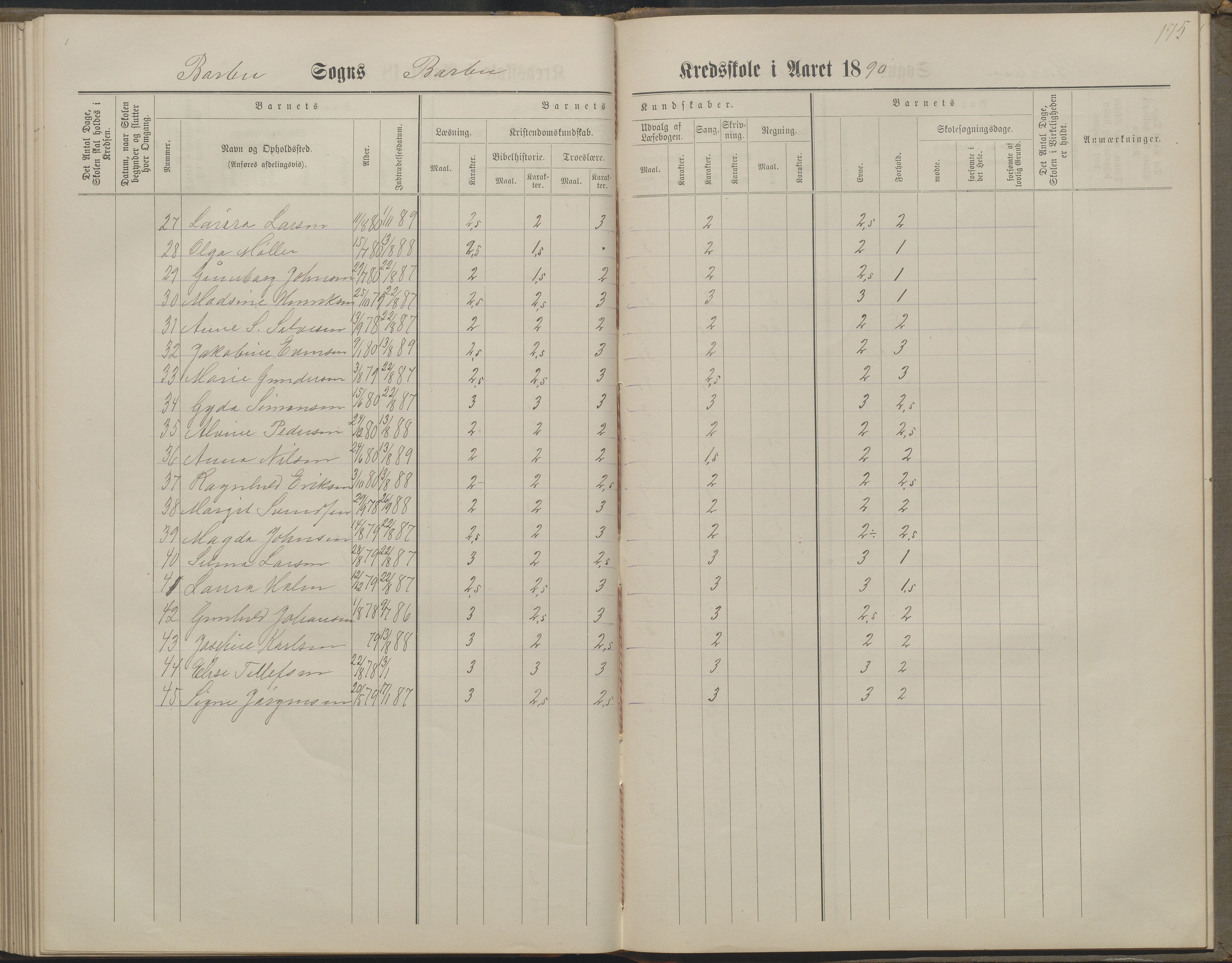 Arendal kommune, Katalog I, AAKS/KA0906-PK-I/07/L0160: Skoleprotokoll for nederste klasse, 1863-1877, p. 175