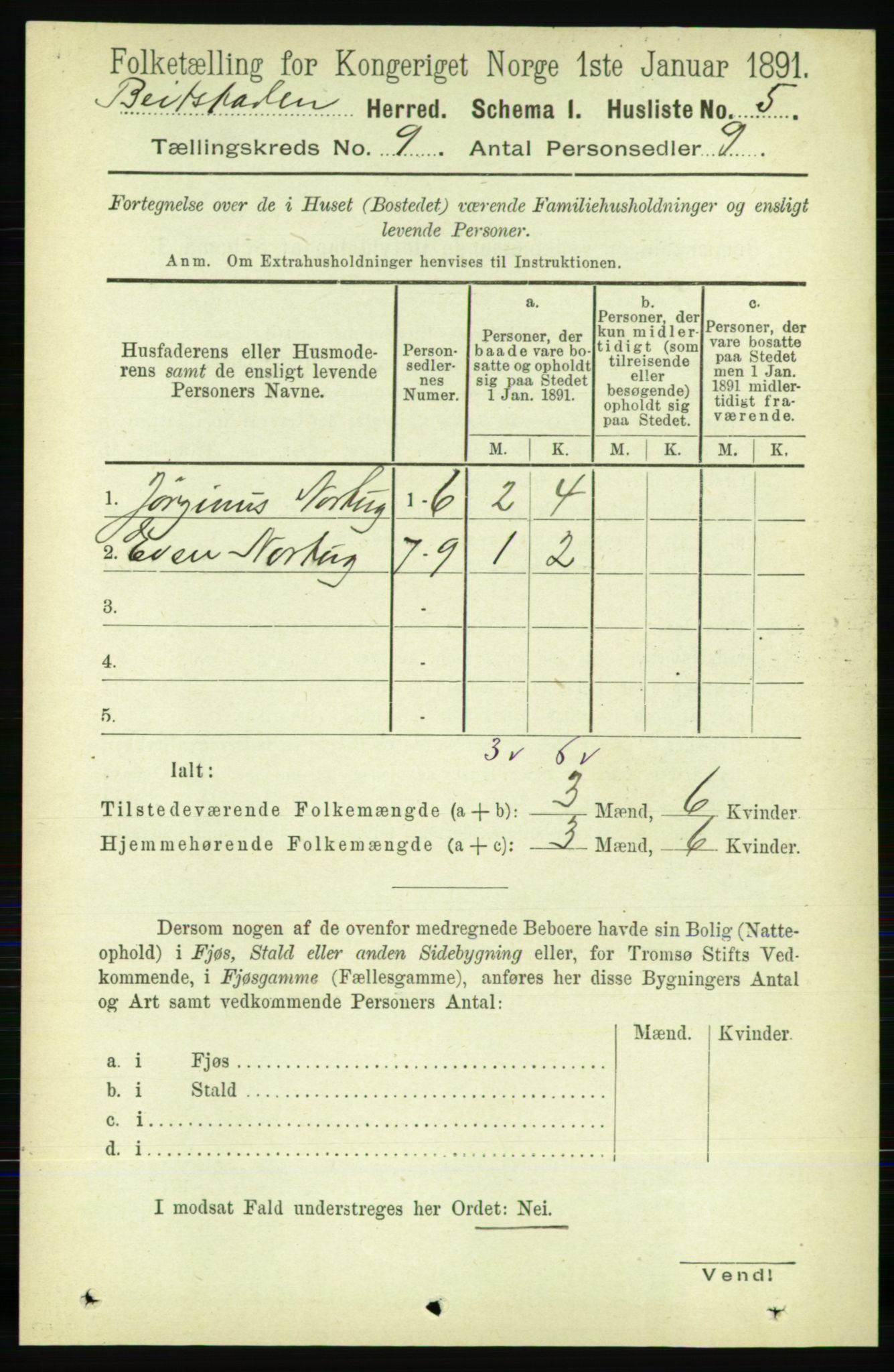 RA, 1891 census for 1727 Beitstad, 1891, p. 2374