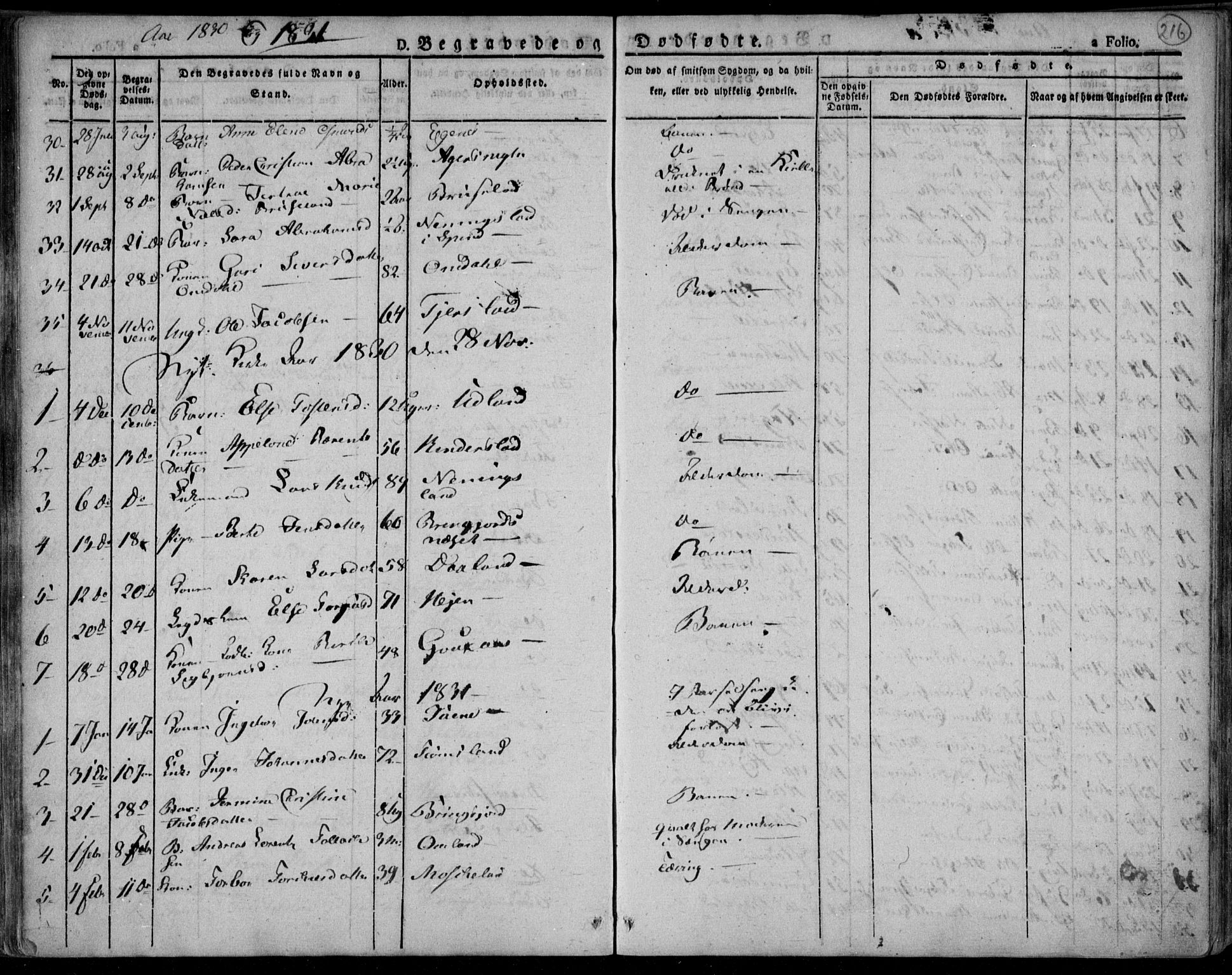 Lyngdal sokneprestkontor, AV/SAK-1111-0029/F/Fa/Fac/L0007: Parish register (official) no. A 7, 1825-1838, p. 216