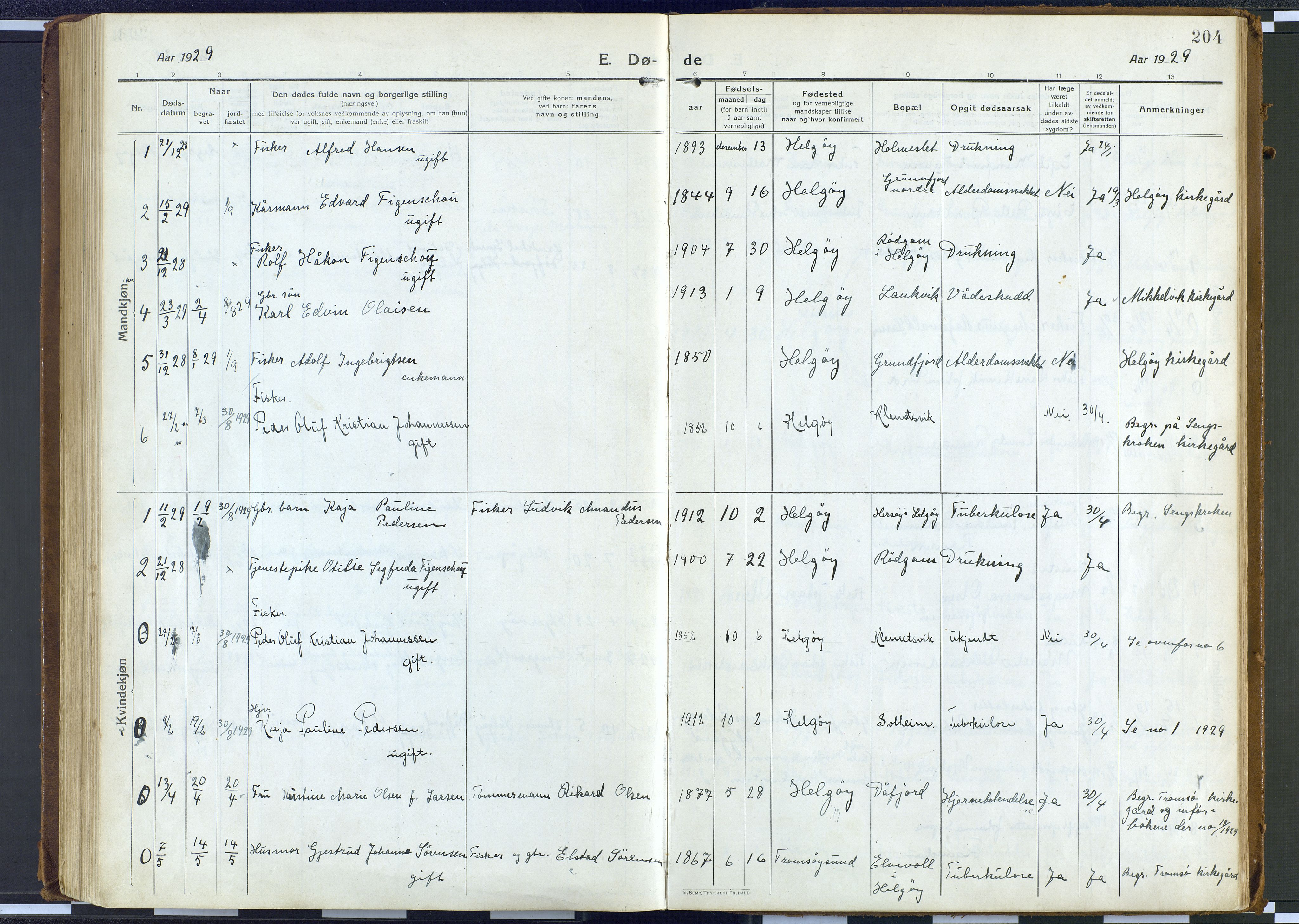 Karlsøy sokneprestembete, AV/SATØ-S-1299/H/Ha/Haa/L0016kirke: Parish register (official) no. 16, 1916-1934, p. 204