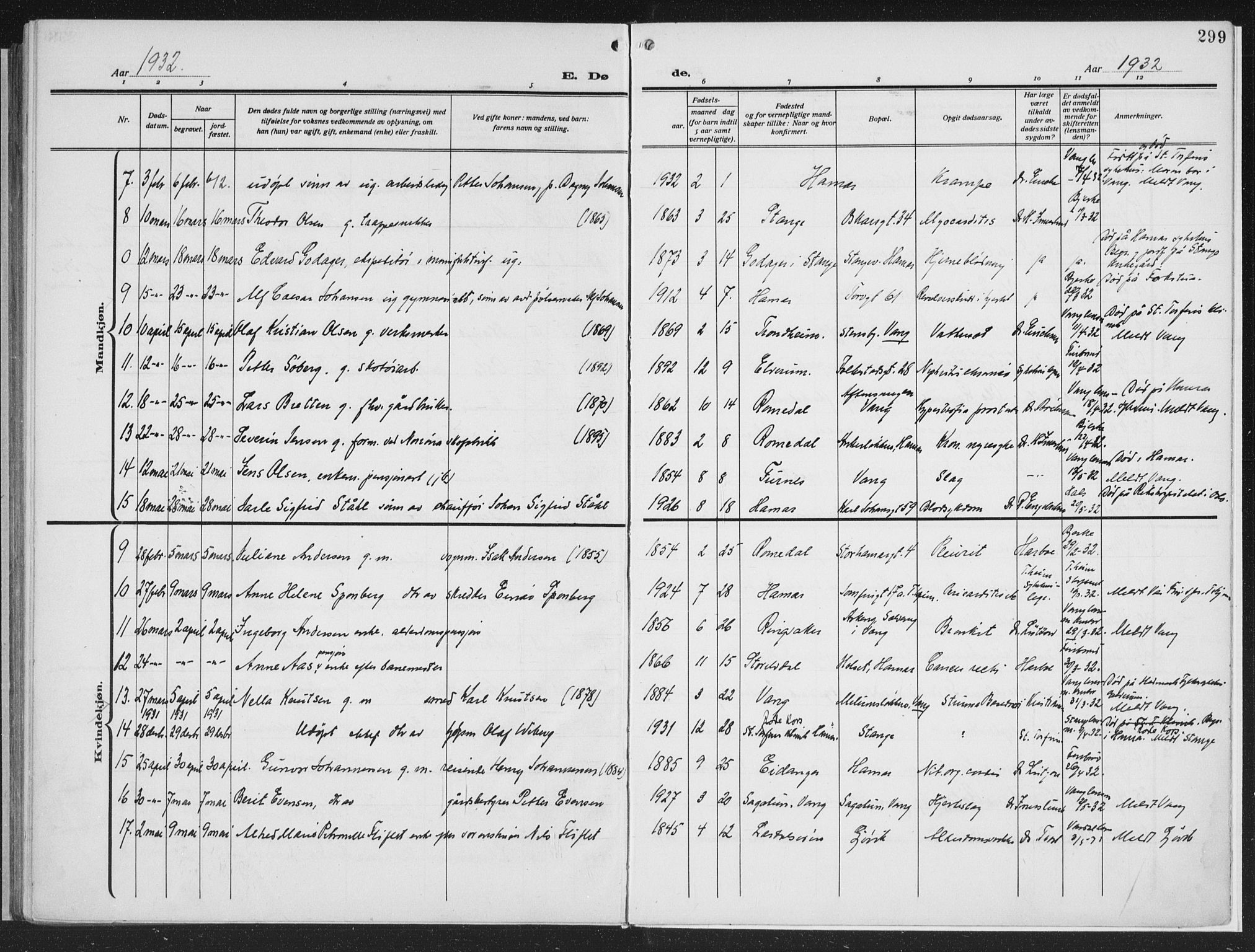 Hamar prestekontor, AV/SAH-DOMPH-002/H/Ha/Haa/L0002: Parish register (official) no. 2, 1915-1936, p. 299