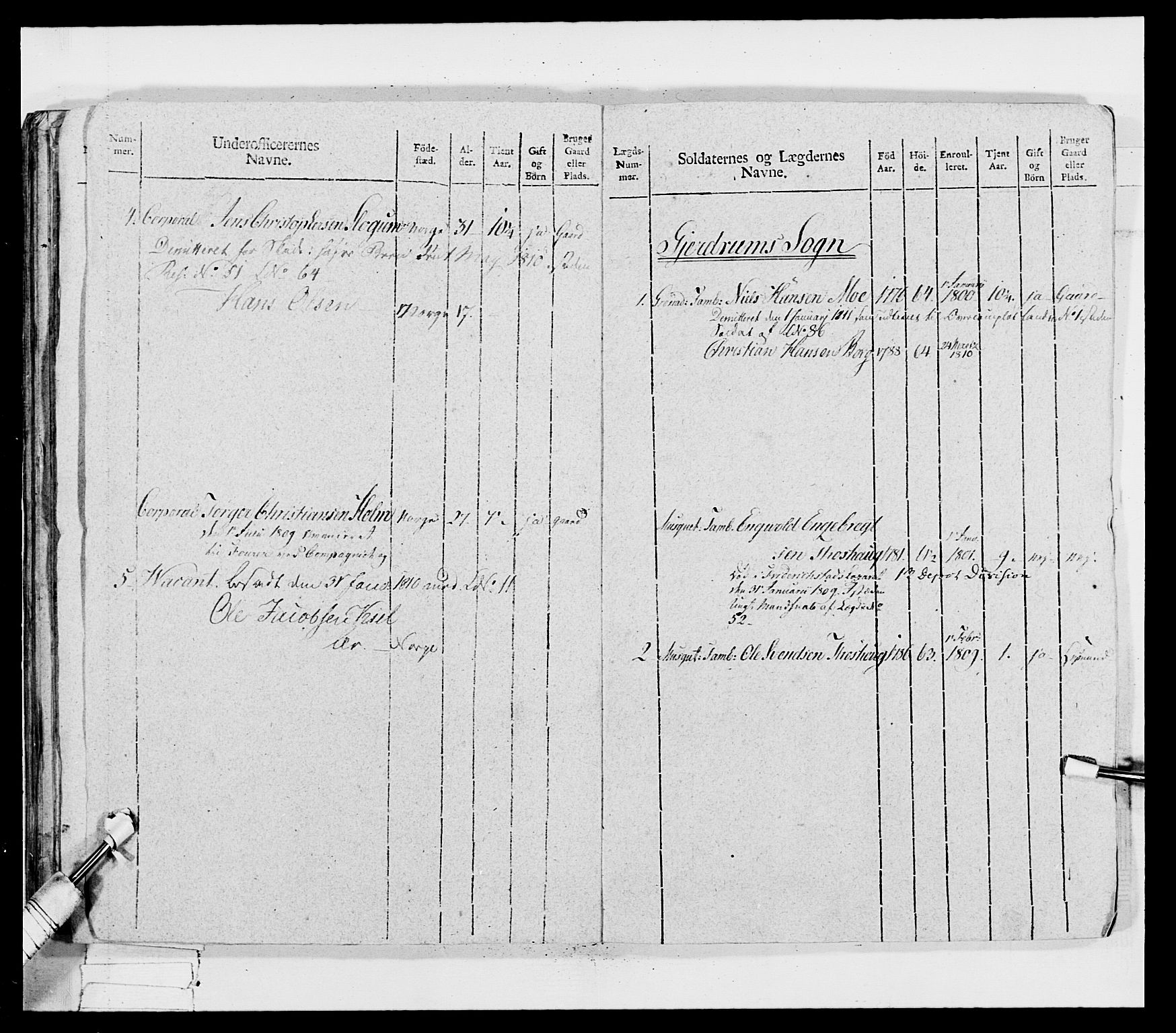 Generalitets- og kommissariatskollegiet, Det kongelige norske kommissariatskollegium, AV/RA-EA-5420/E/Eh/L0033: Nordafjelske gevorbne infanteriregiment, 1810, p. 61