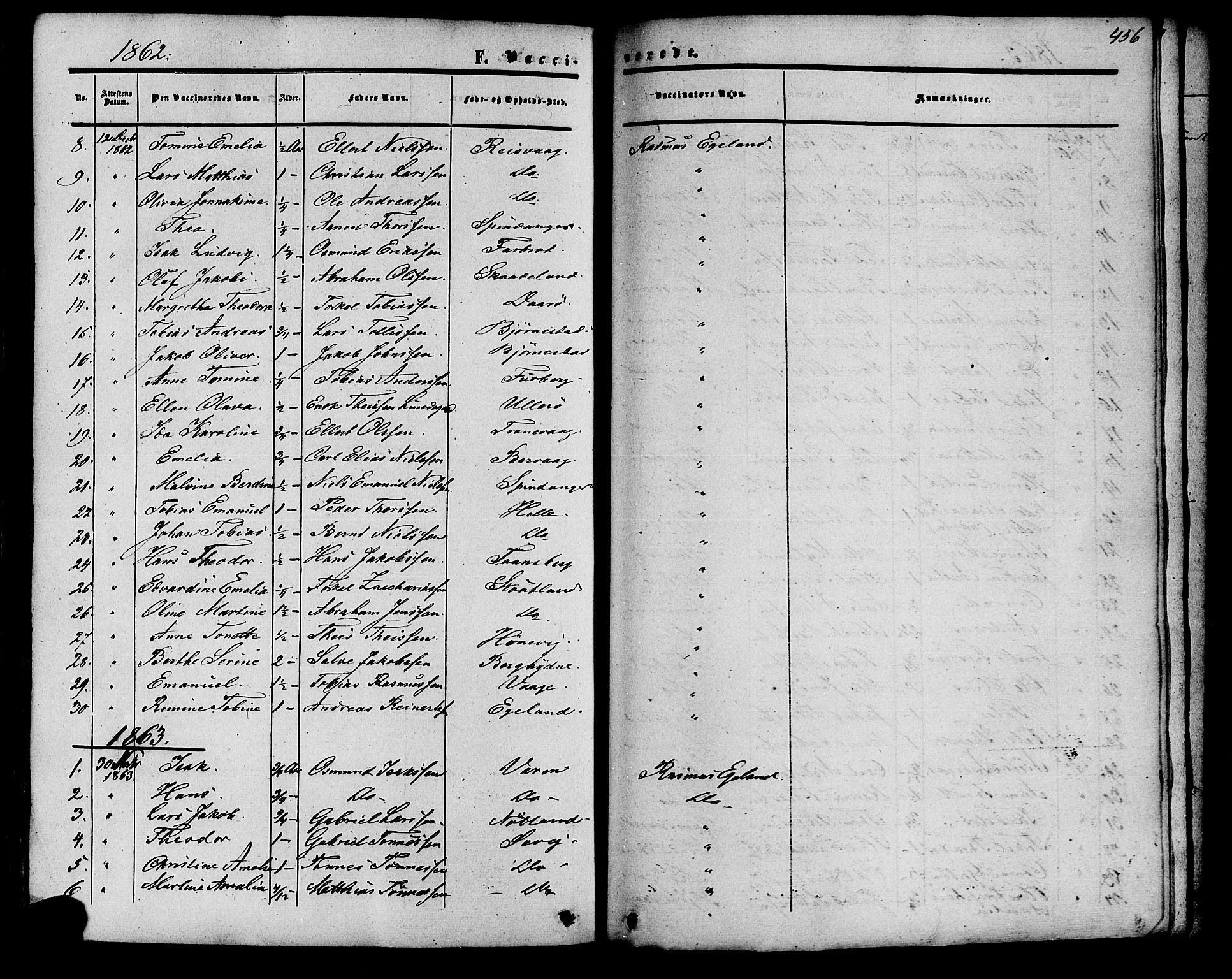 Herad sokneprestkontor, SAK/1111-0018/F/Fa/Fab/L0004: Parish register (official) no. A 4, 1853-1885, p. 456