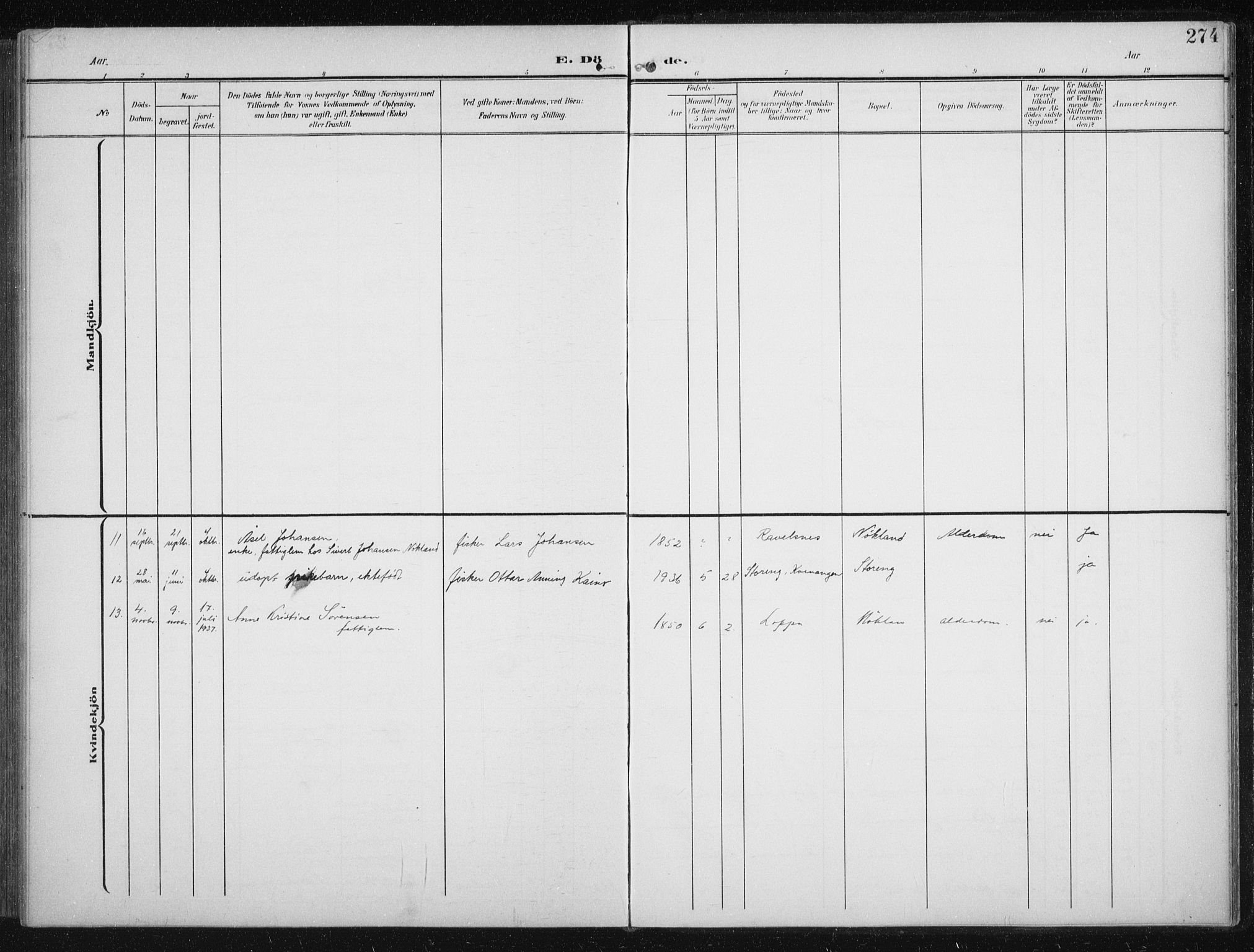 Skjervøy sokneprestkontor, AV/SATØ-S-1300/H/Ha/Hab/L0017klokker: Parish register (copy) no. 17, 1906-1941, p. 274