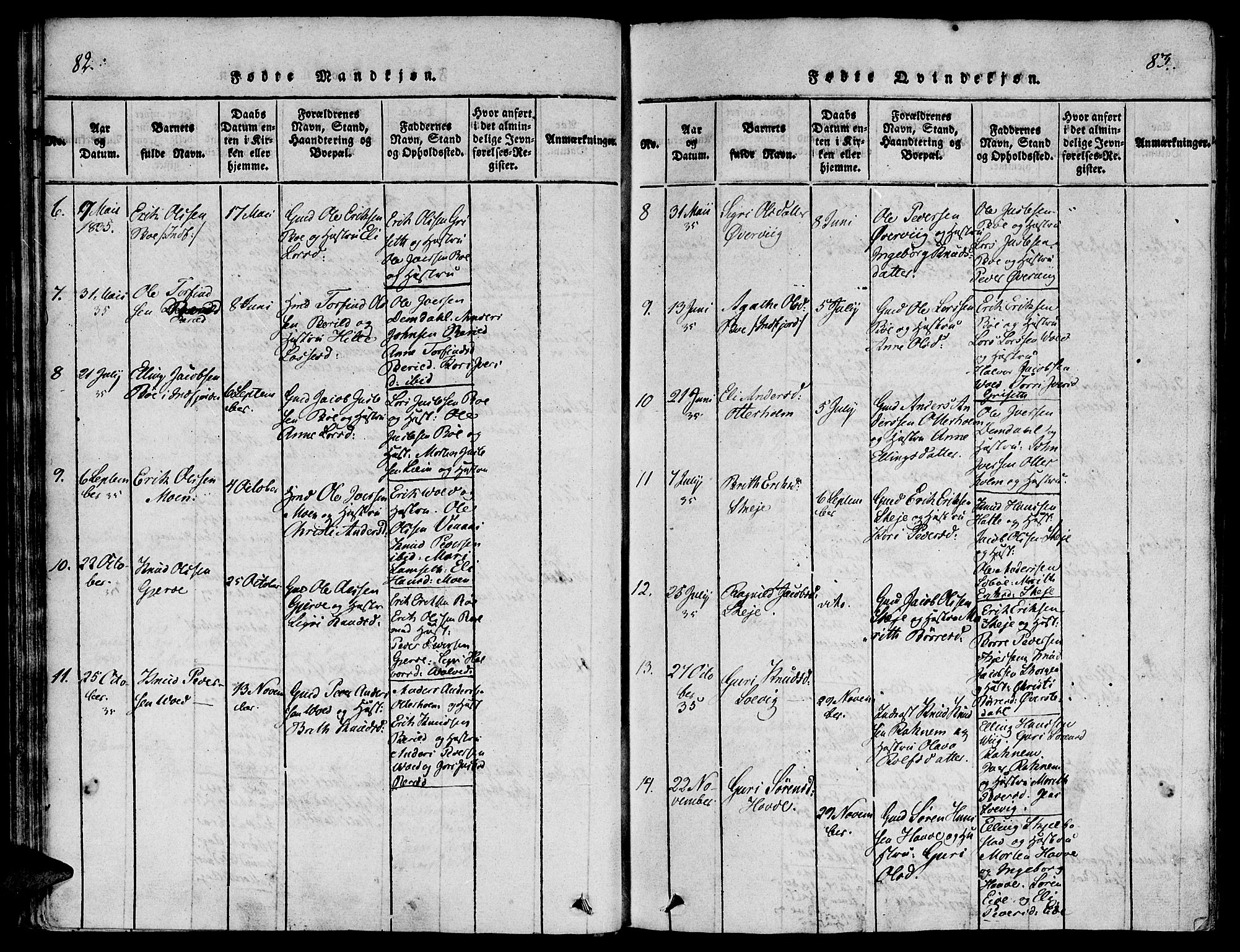 Ministerialprotokoller, klokkerbøker og fødselsregistre - Møre og Romsdal, AV/SAT-A-1454/543/L0561: Parish register (official) no. 543A01, 1818-1853, p. 82-83