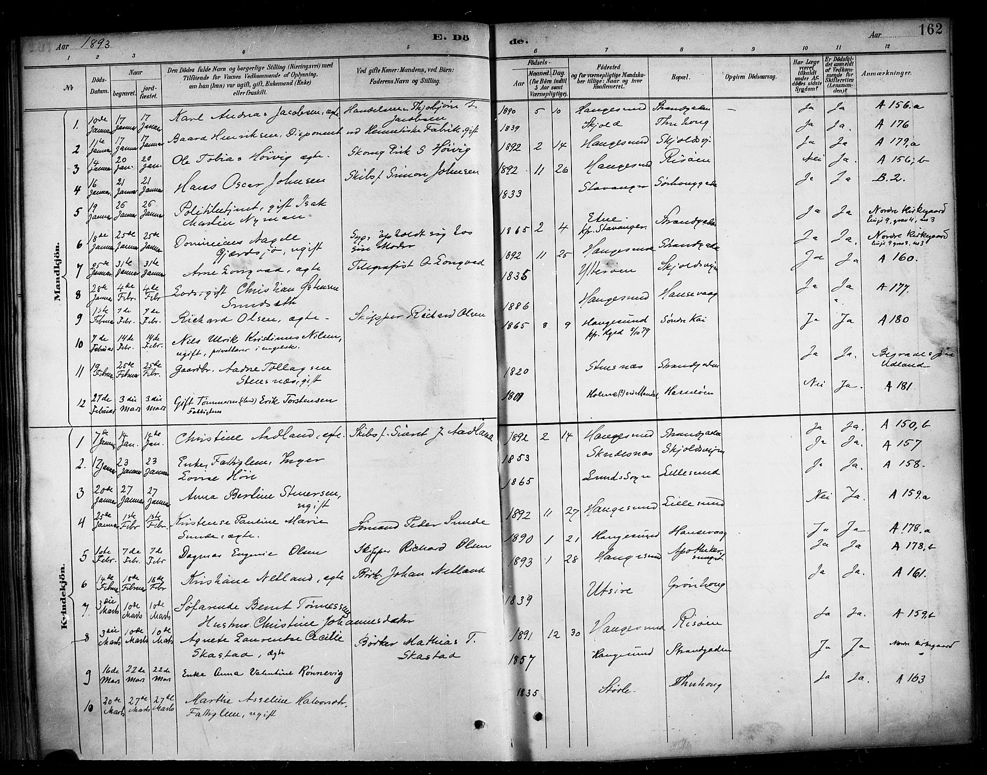 Haugesund sokneprestkontor, SAST/A -101863/H/Ha/Haa/L0005: Parish register (official) no. A 5, 1891-1903, p. 162