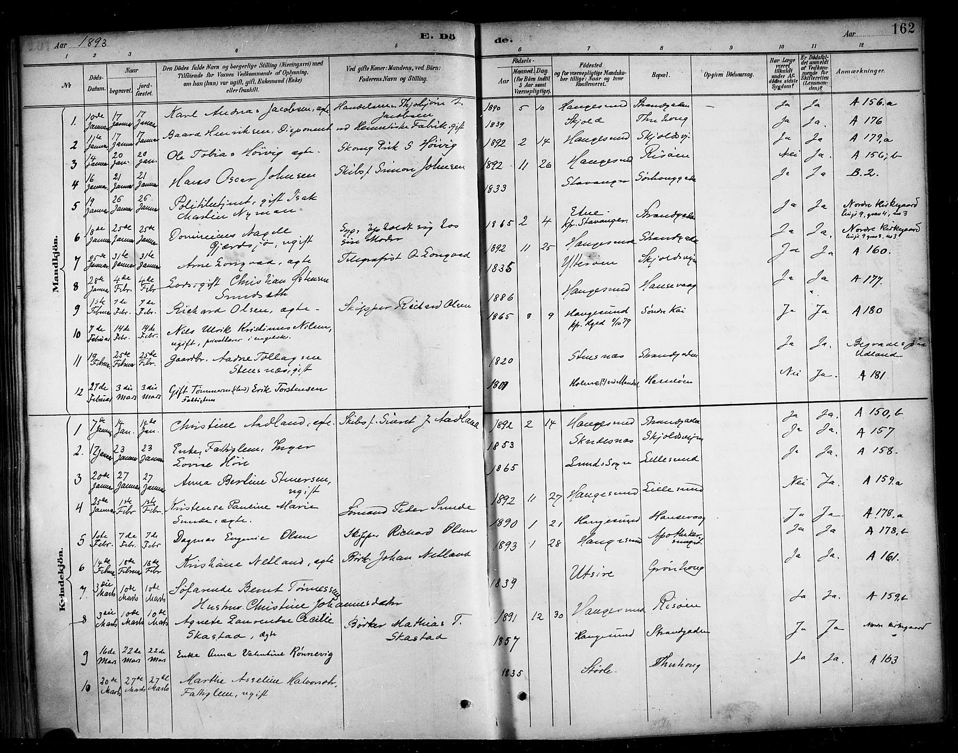 Haugesund sokneprestkontor, AV/SAST-A -101863/H/Ha/Haa/L0005: Parish register (official) no. A 5, 1891-1903, p. 162