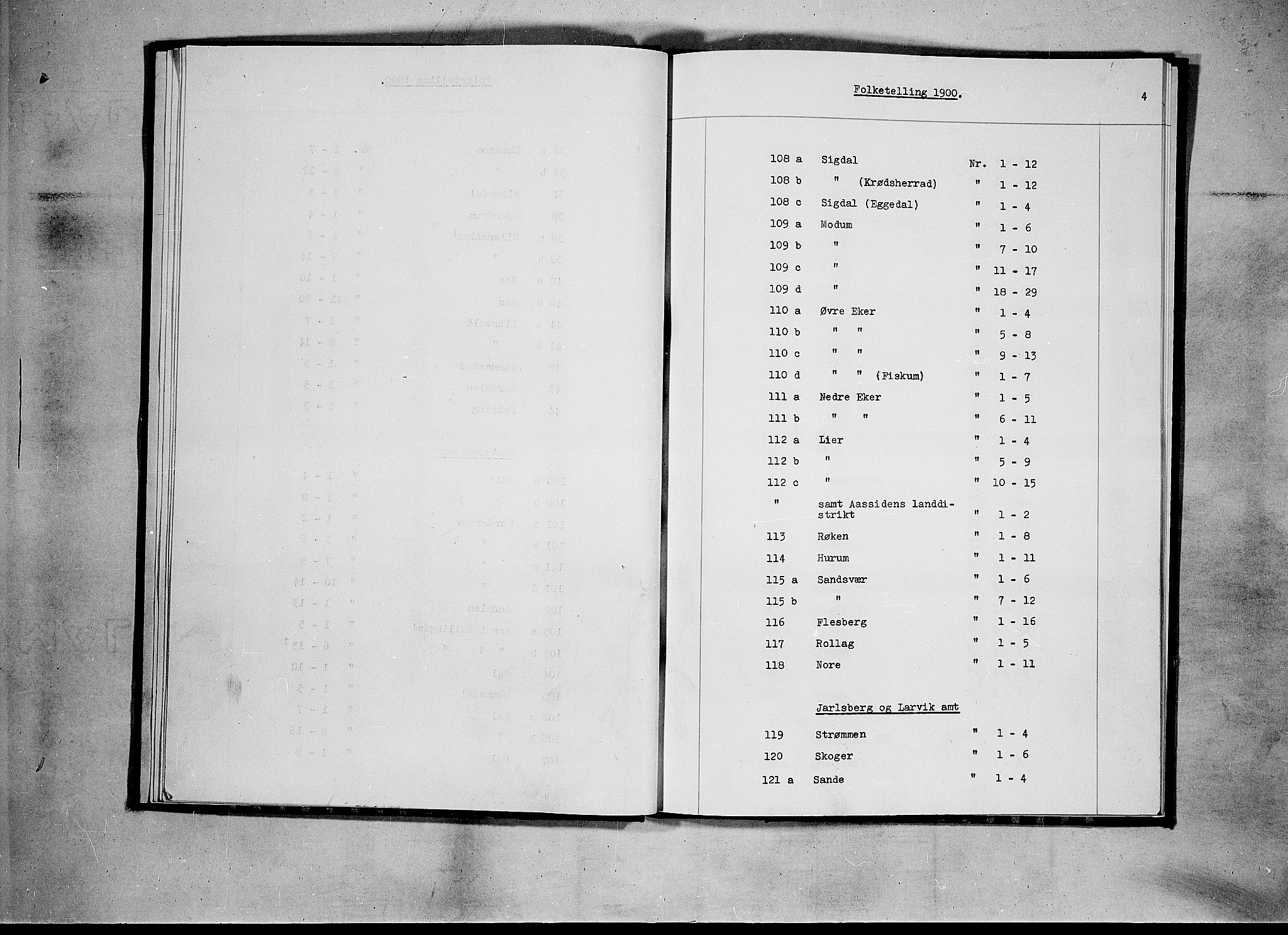 RA, 1900 census for Skoger, 1900, p. 21