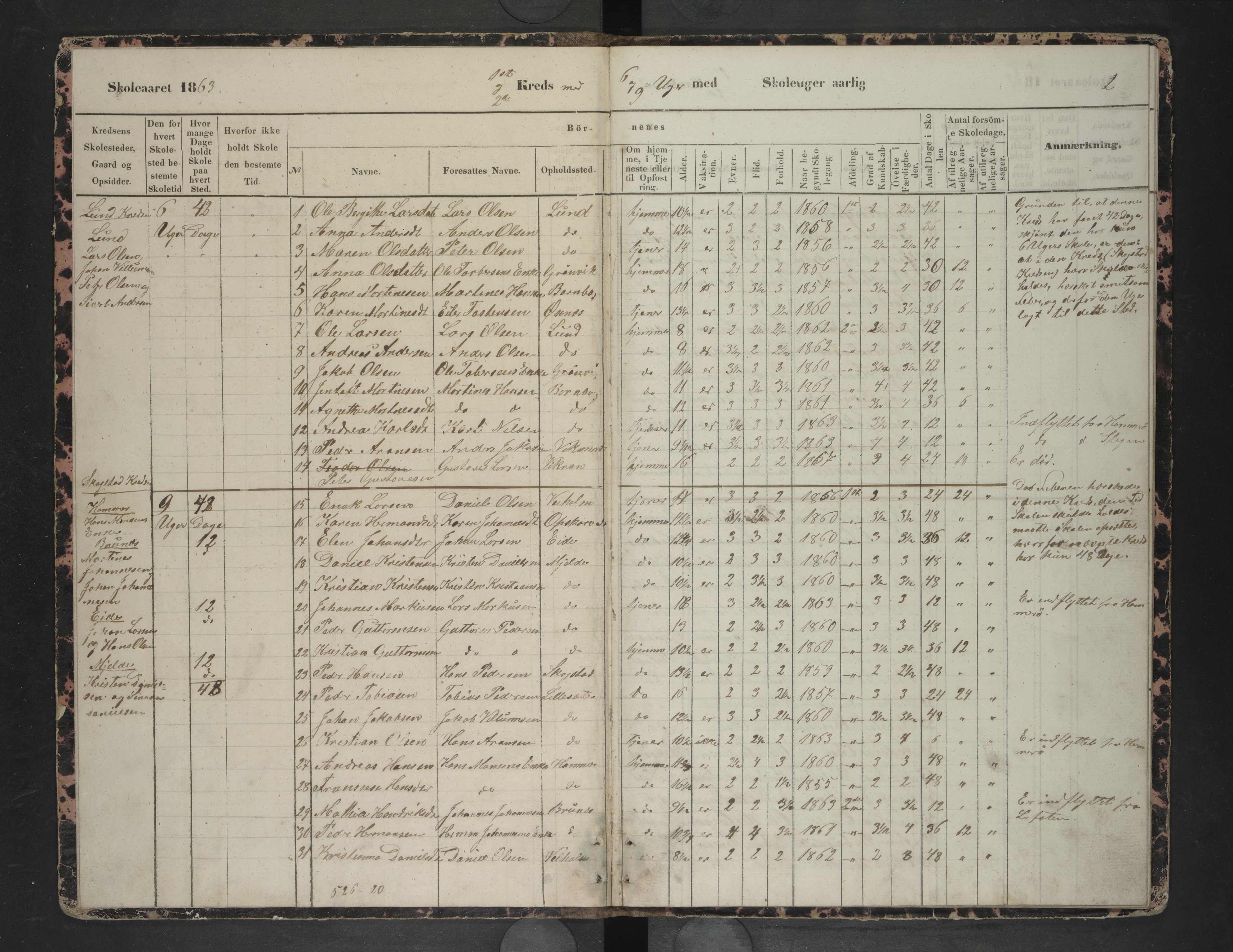 Steigen kommune. Ymse skolekretser, AIN/K-18480.510.01/F/Fc/L0010: Holmøy/Lund/Røtnes/Skagestad/Dypingen, 1863-1867