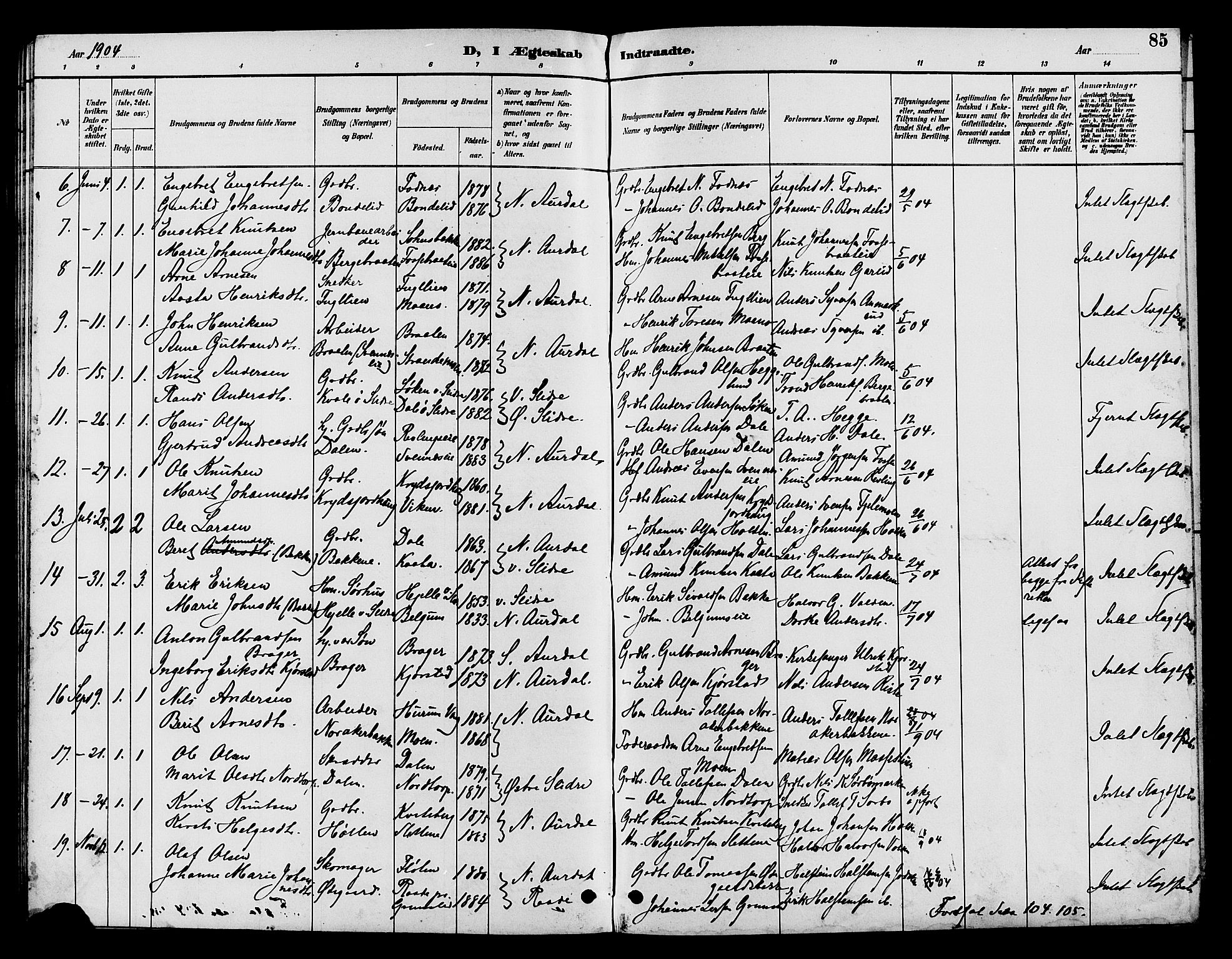 Nord-Aurdal prestekontor, AV/SAH-PREST-132/H/Ha/Hab/L0010: Parish register (copy) no. 10, 1892-1907, p. 85
