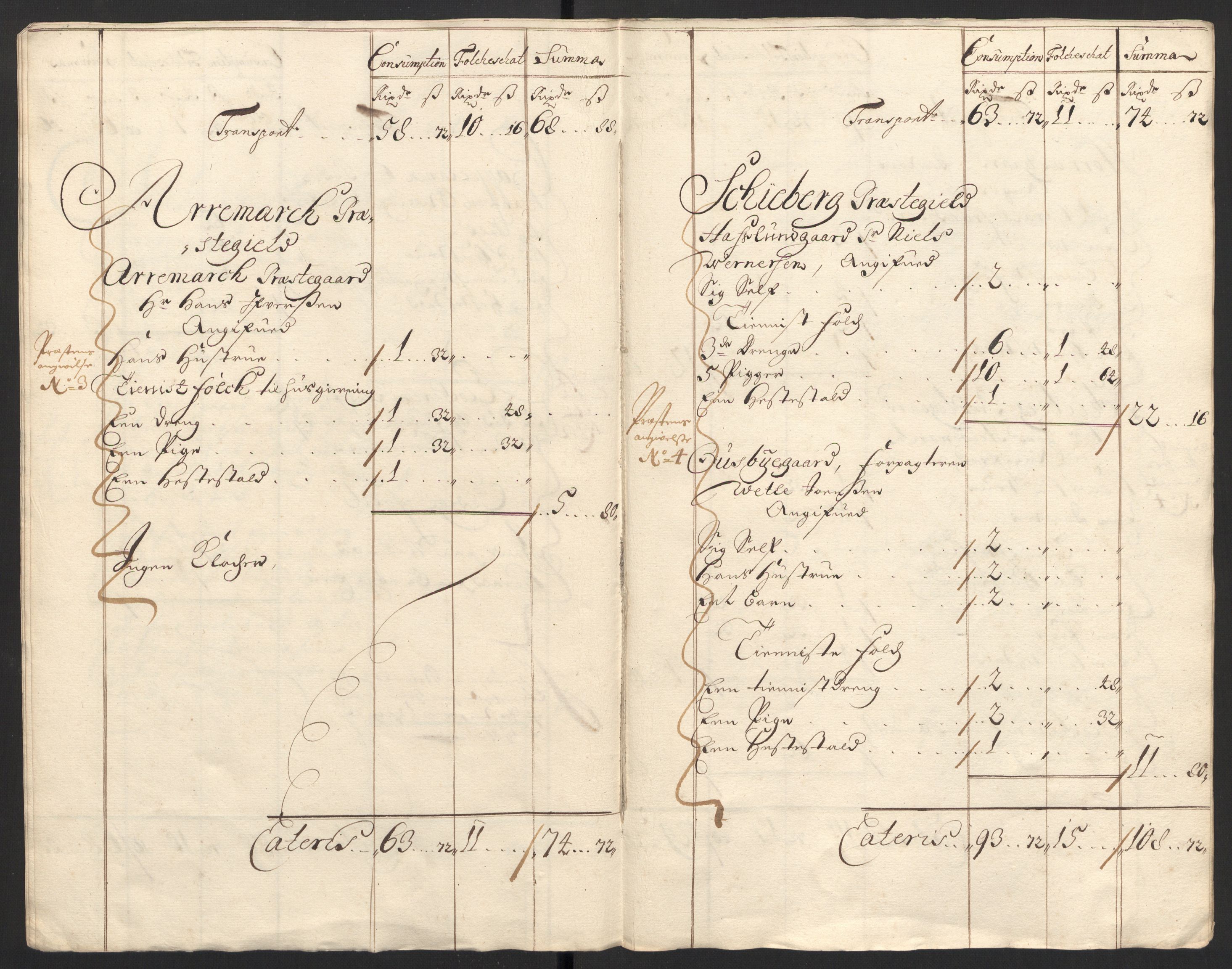 Rentekammeret inntil 1814, Reviderte regnskaper, Fogderegnskap, AV/RA-EA-4092/R01/L0013: Fogderegnskap Idd og Marker, 1696-1698, p. 241