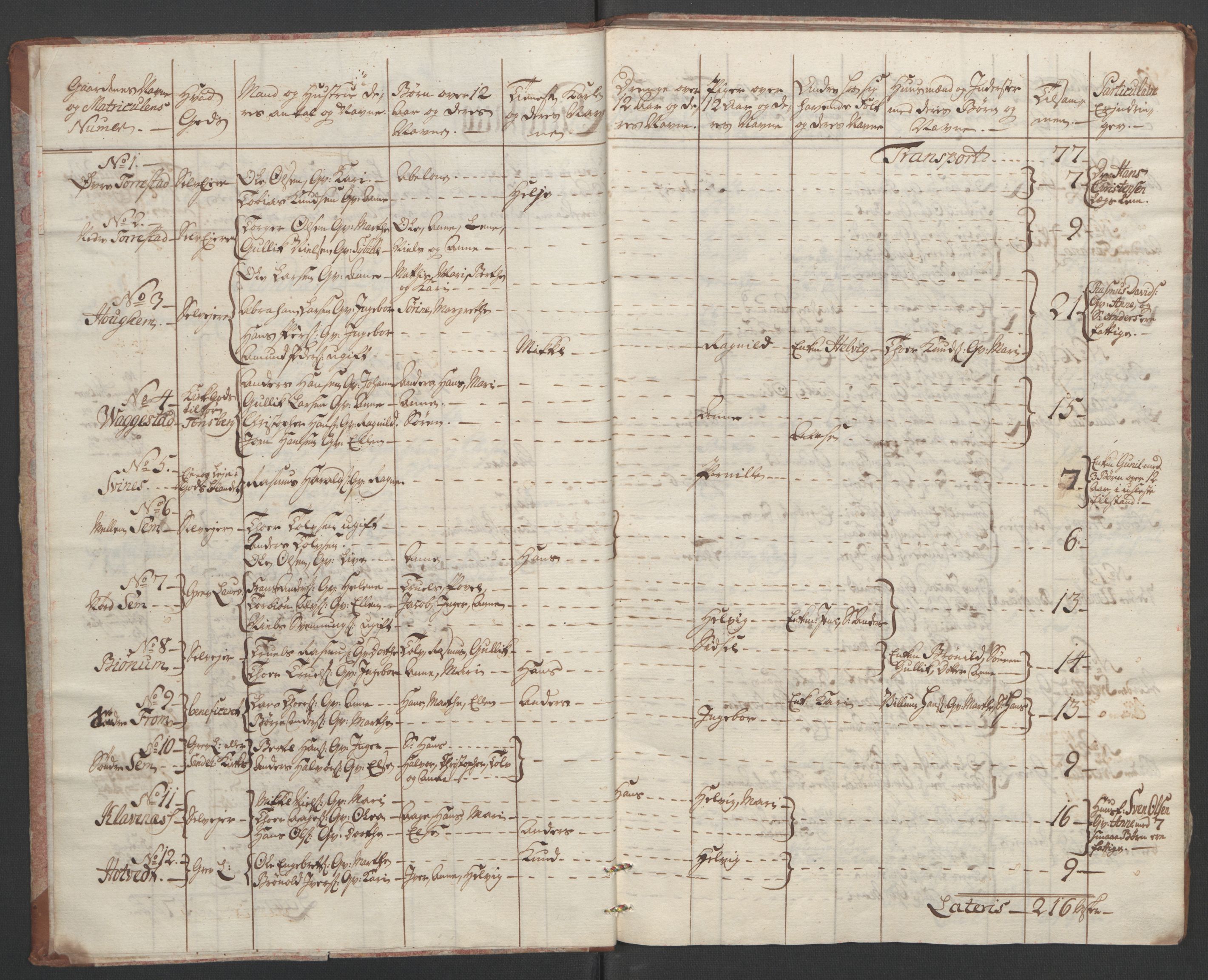 Rentekammeret inntil 1814, Reviderte regnskaper, Fogderegnskap, AV/RA-EA-4092/R33/L2033: Ekstraskatten Larvik grevskap, 1762-1764, p. 17