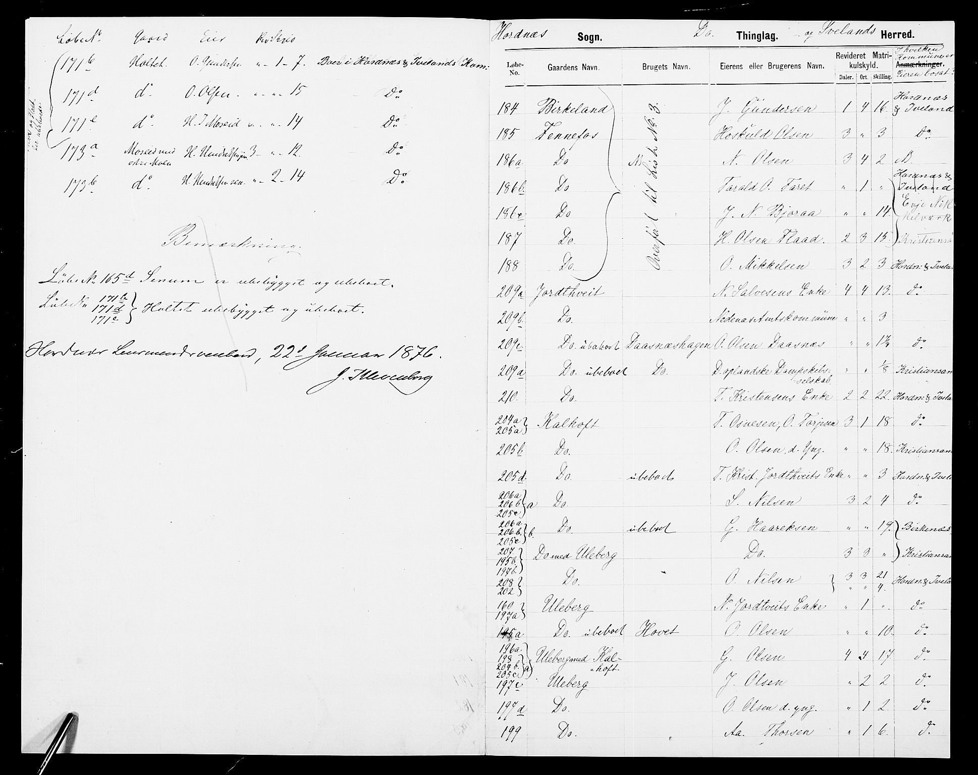 SAK, 1875 census for 0934P Evje, 1875, p. 289