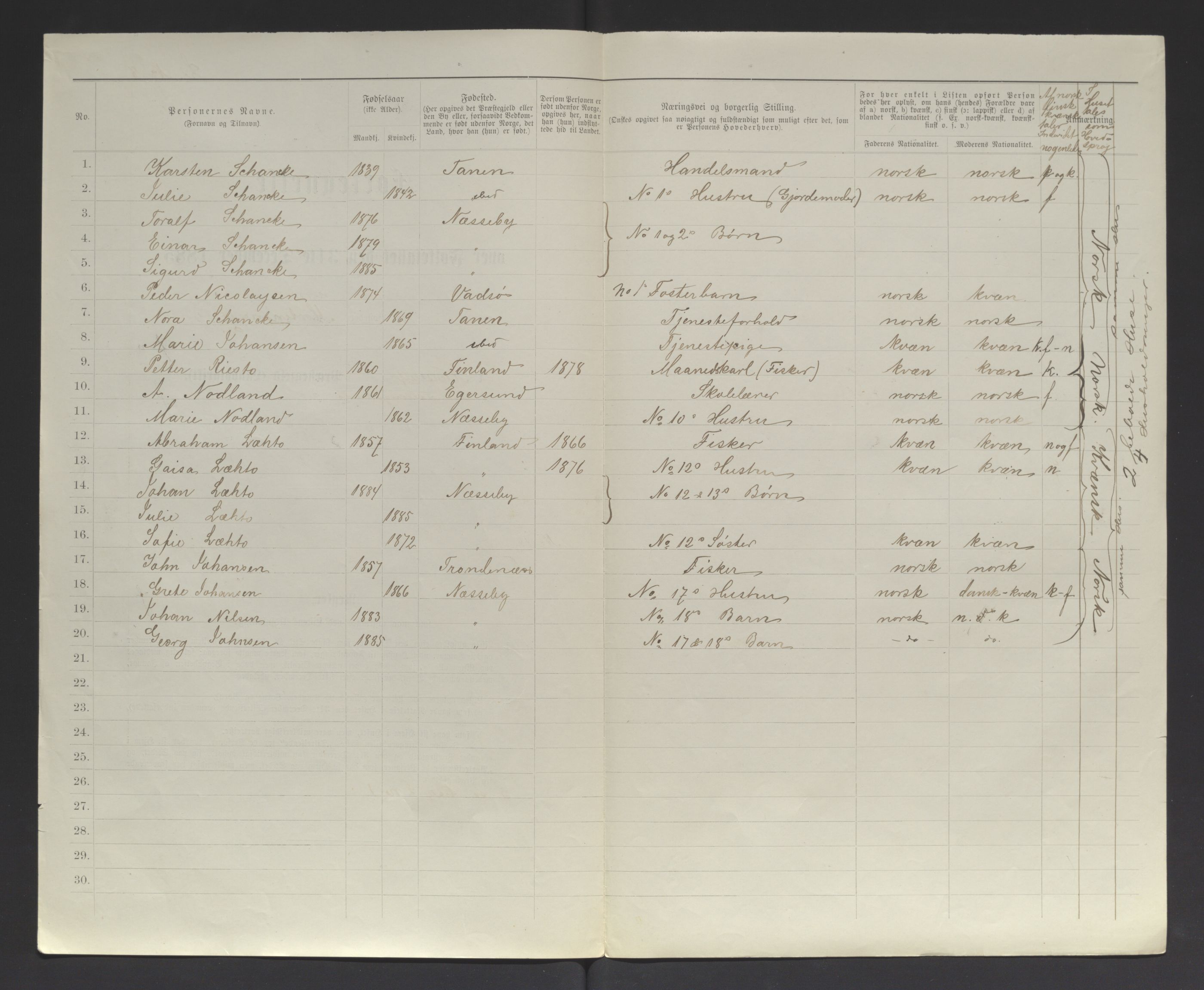 SATØ, 1885 census for 2027 Nesseby, 1885, p. 8b