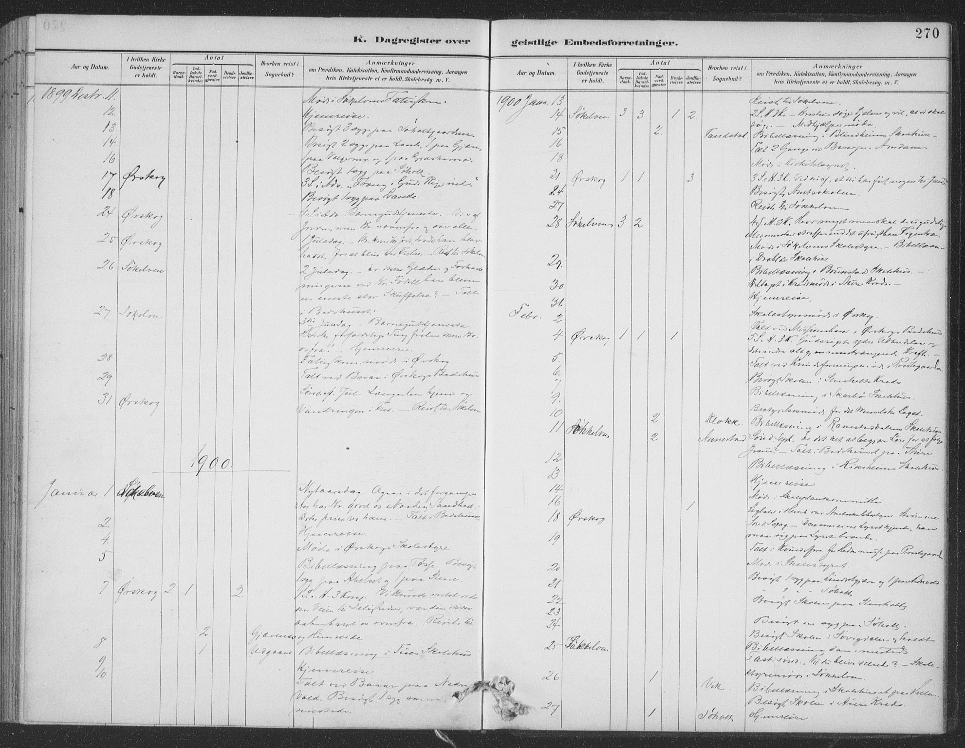 Ministerialprotokoller, klokkerbøker og fødselsregistre - Møre og Romsdal, SAT/A-1454/522/L0316: Parish register (official) no. 522A11, 1890-1911, p. 270