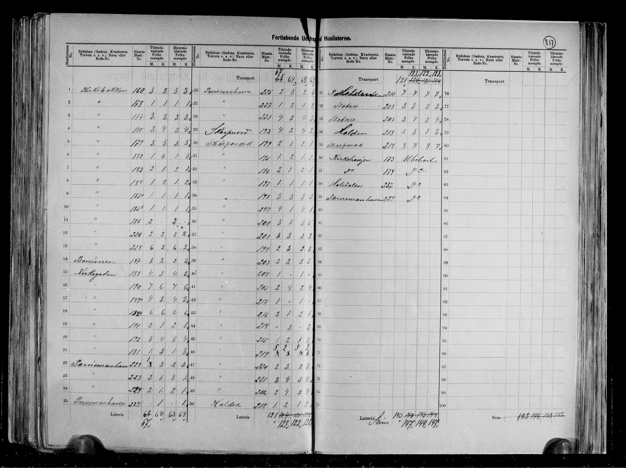 RA, 1891 census for 0802 Langesund, 1891, p. 18