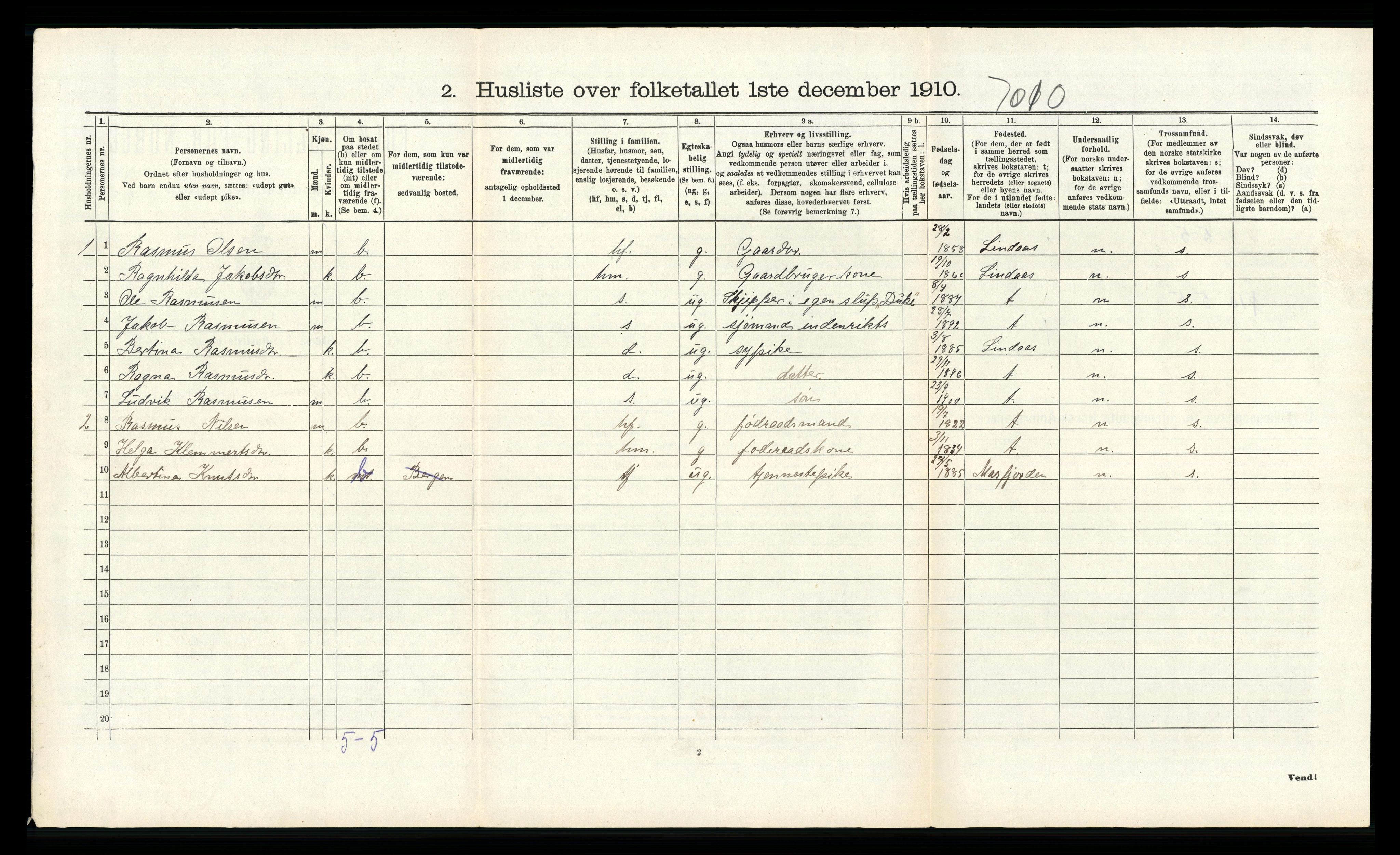 RA, 1910 census for Austrheim, 1910, p. 155