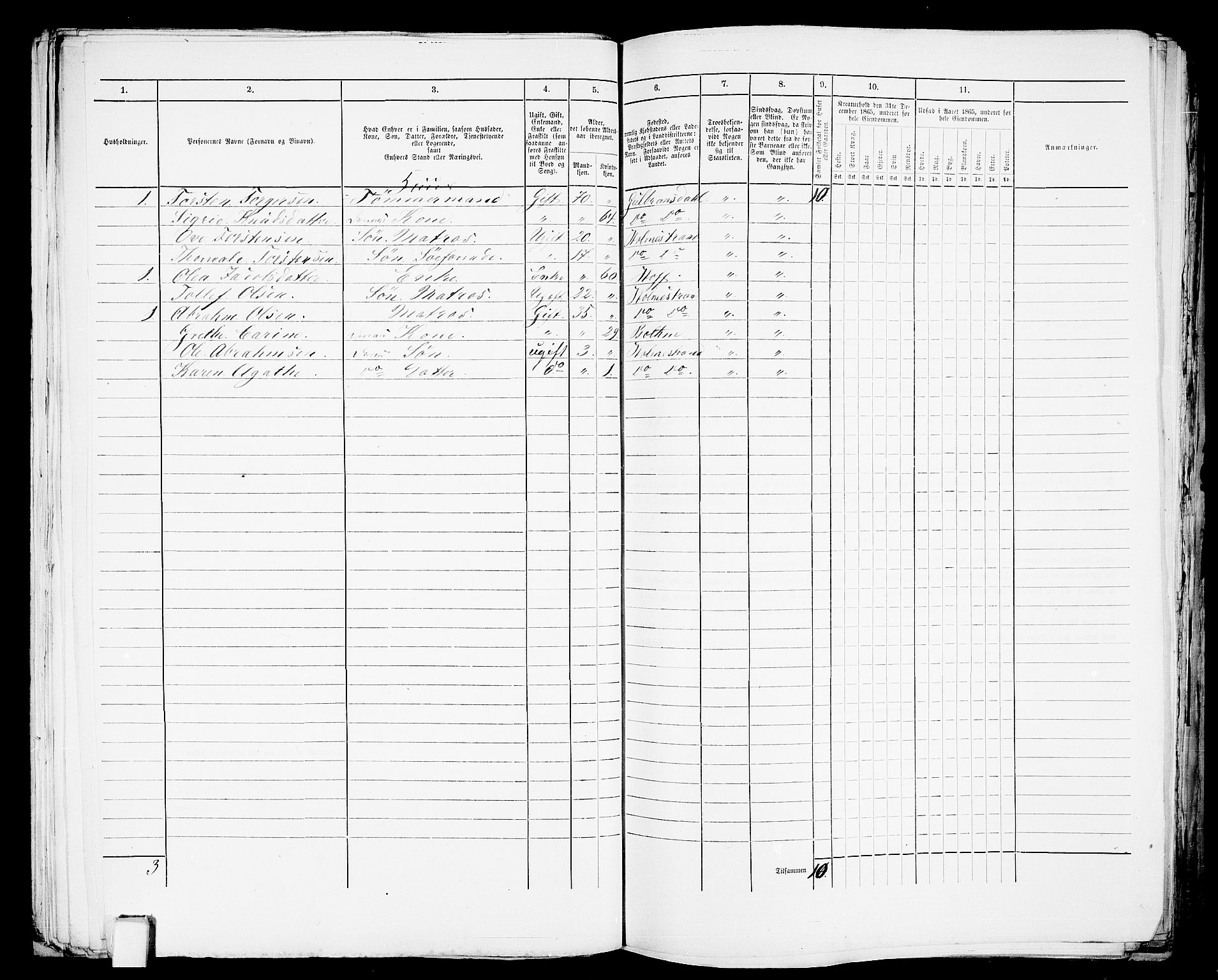 RA, 1865 census for Botne/Holmestrand, 1865, p. 55