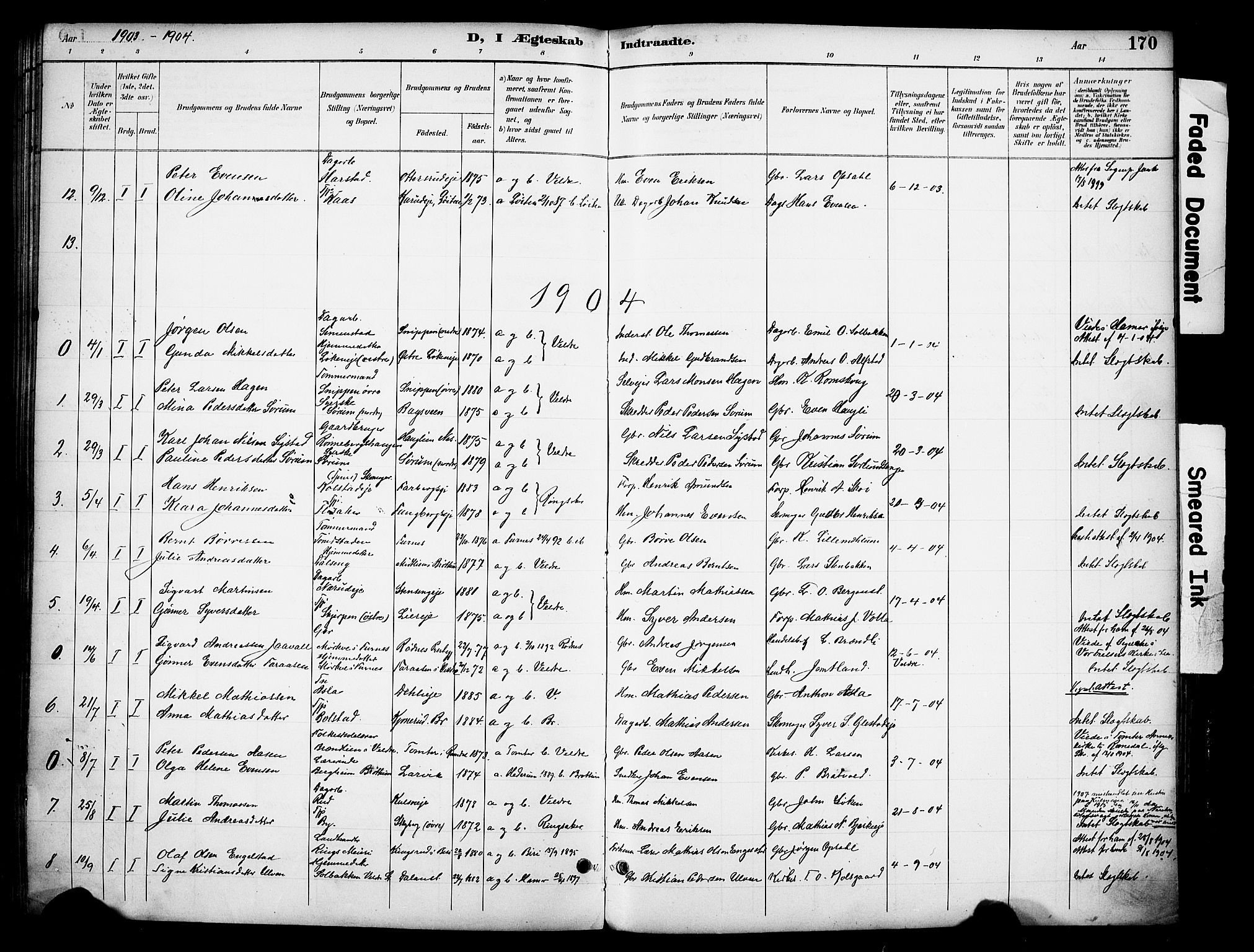 Ringsaker prestekontor, SAH/PREST-014/K/Ka/L0016: Parish register (official) no. 16, 1891-1904, p. 170