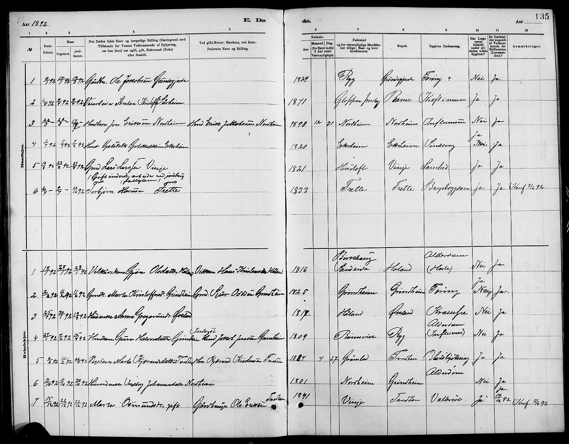 Etne sokneprestembete, SAB/A-75001/H/Hab: Parish register (copy) no. C 4, 1879-1896, p. 135