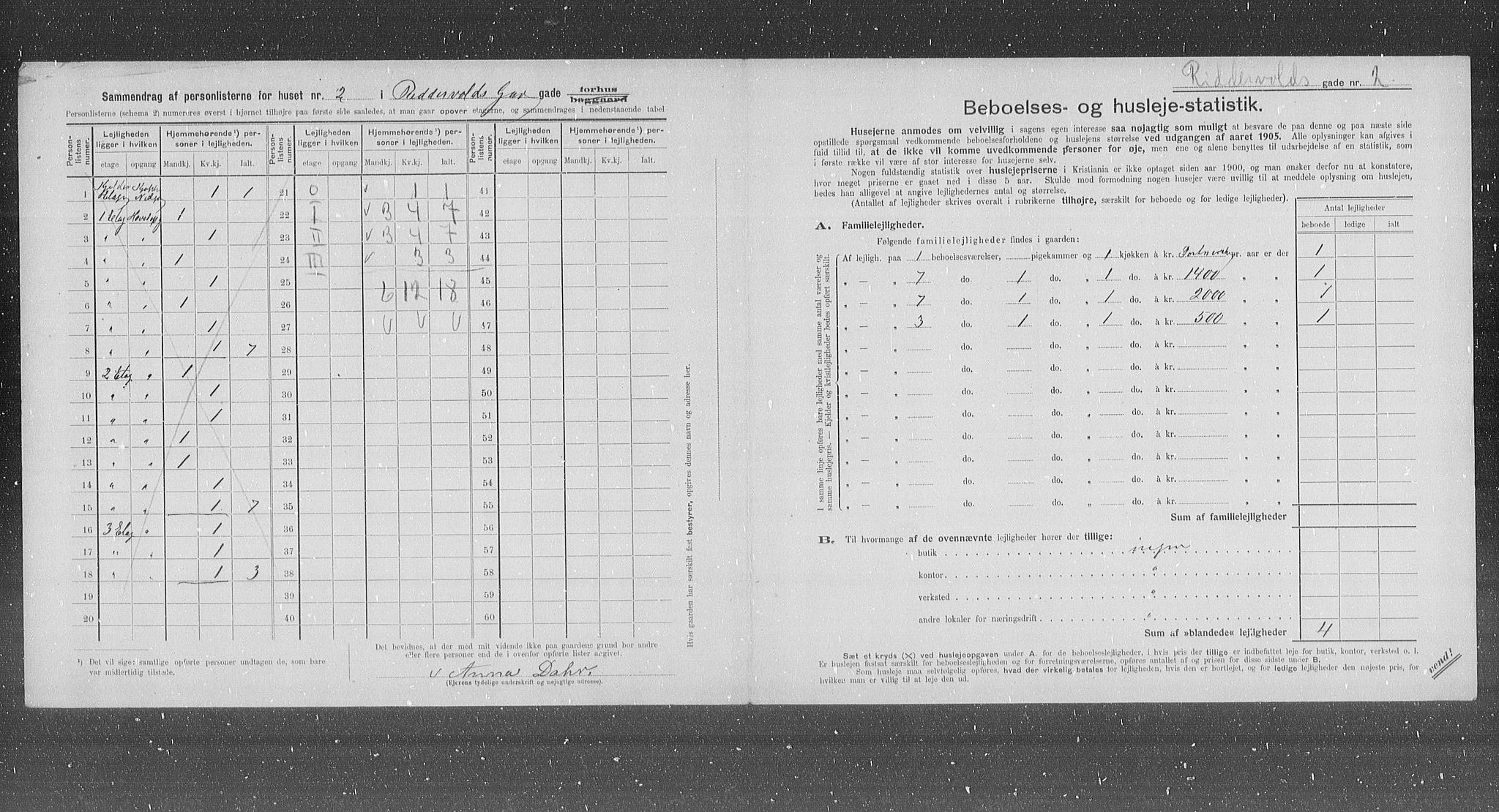 OBA, Municipal Census 1905 for Kristiania, 1905, p. 43720