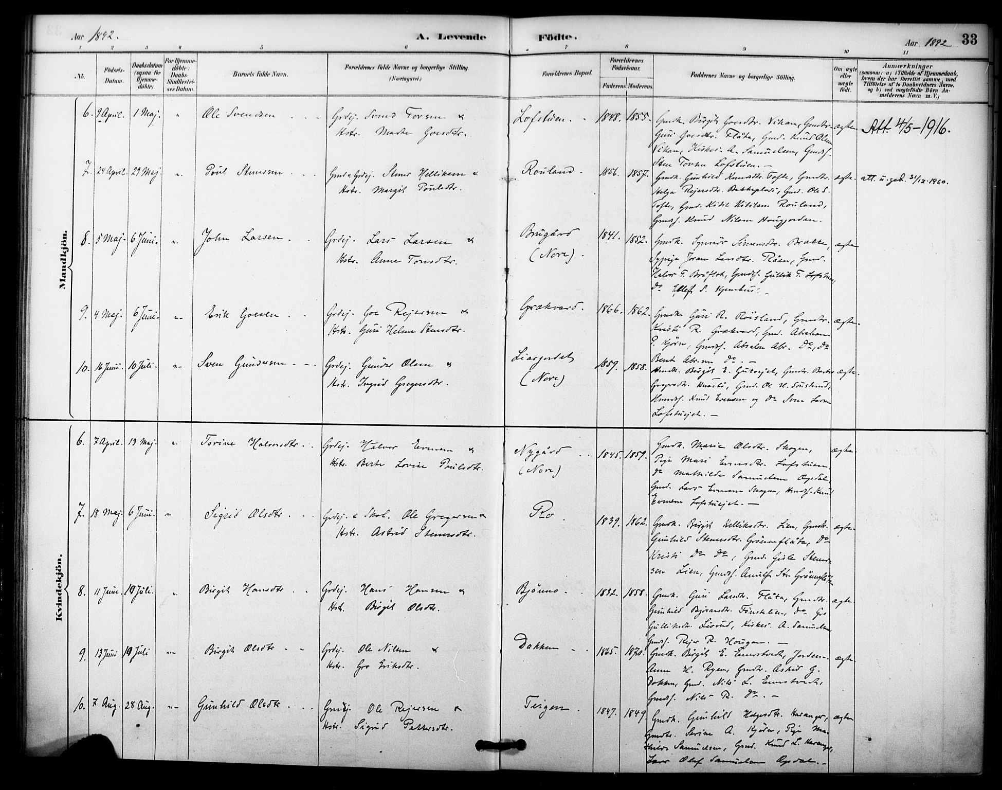 Nore kirkebøker, AV/SAKO-A-238/F/Fc/L0004: Parish register (official) no. III 4, 1885-1898, p. 33