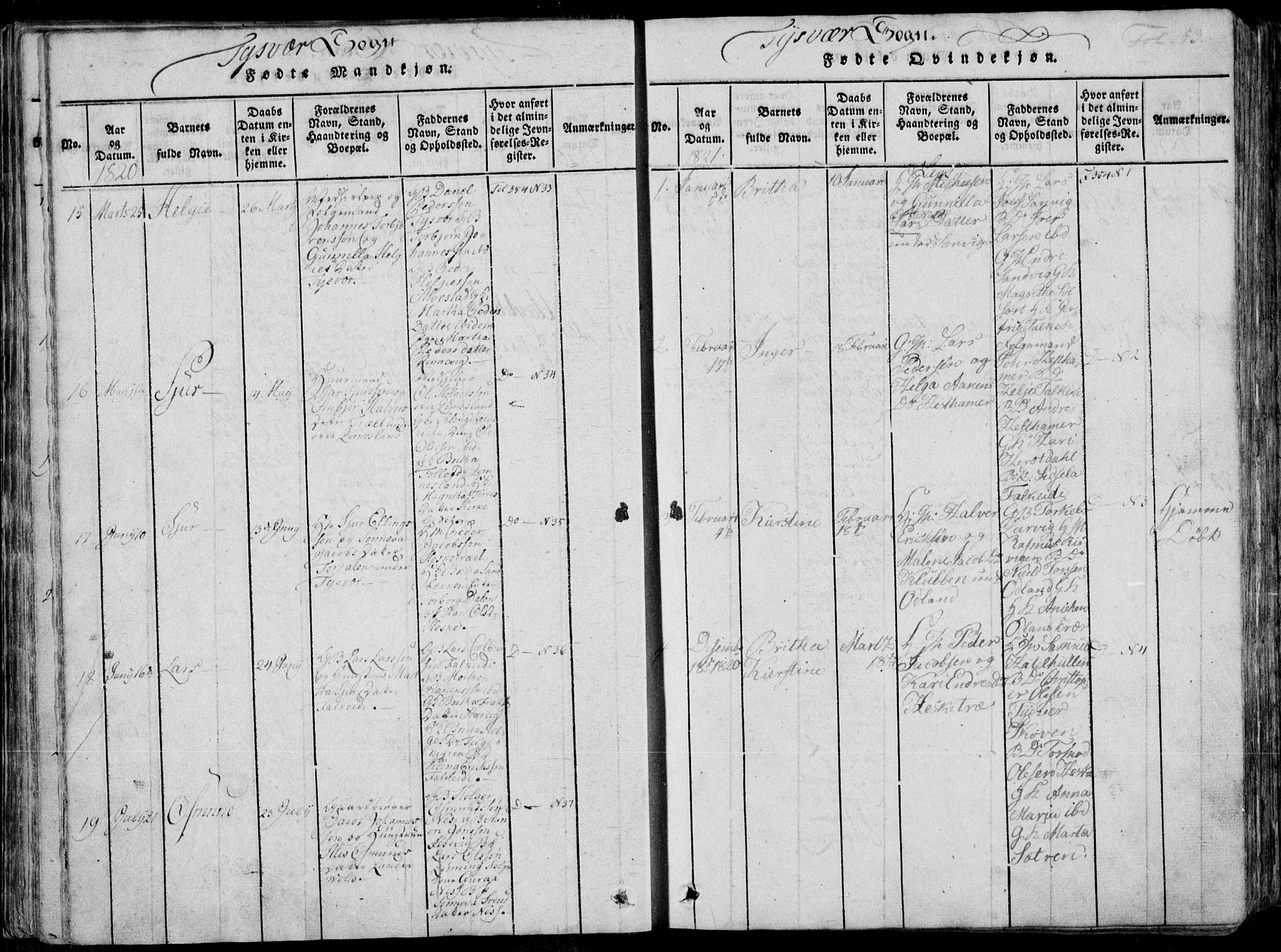 Skjold sokneprestkontor, SAST/A-101847/H/Ha/Haa/L0004: Parish register (official) no. A 4 /1, 1815-1830, p. 53