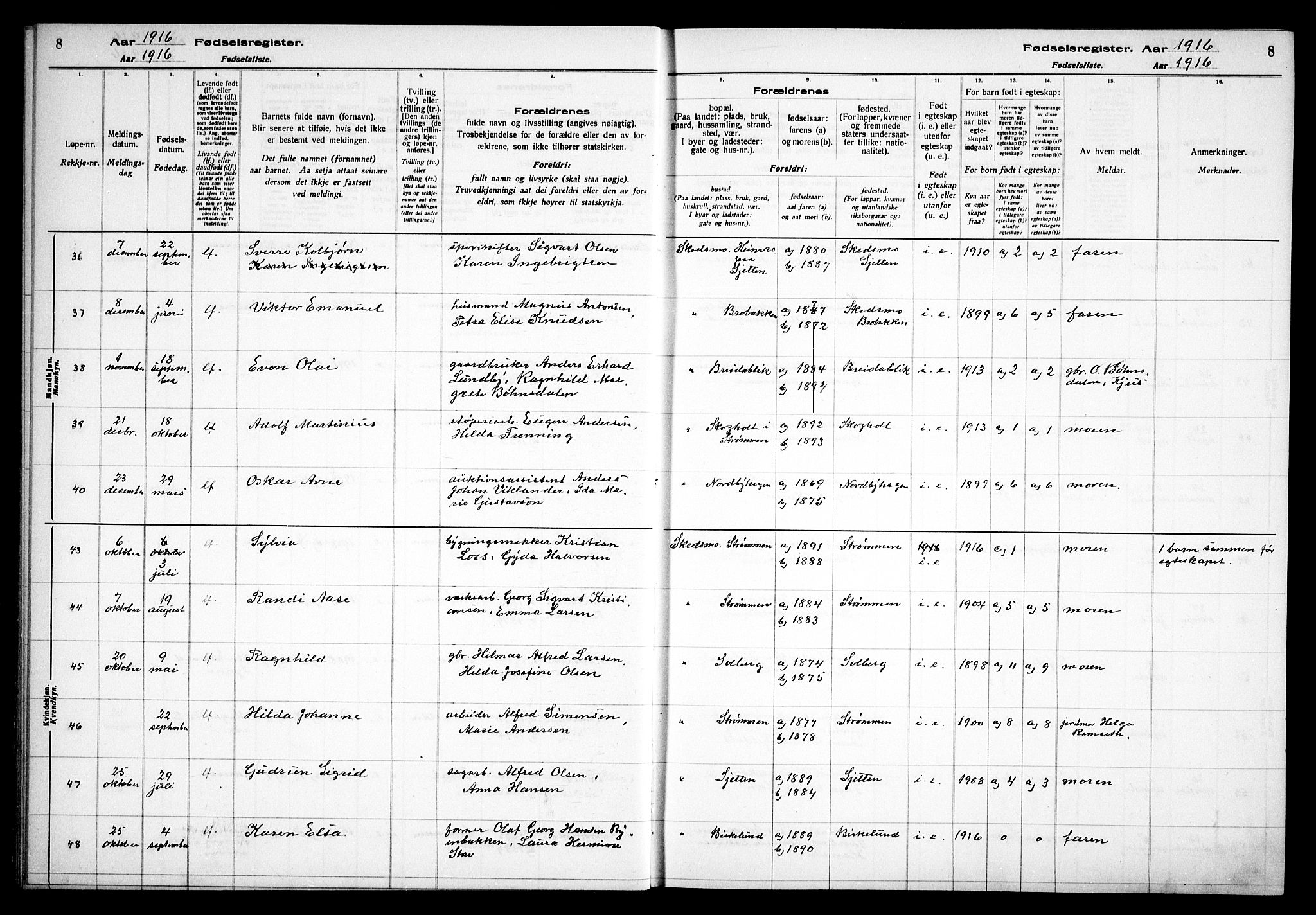 Skedsmo prestekontor Kirkebøker, AV/SAO-A-10033a/J/Ja/L0001: Birth register no. I 1, 1916-1931, p. 8