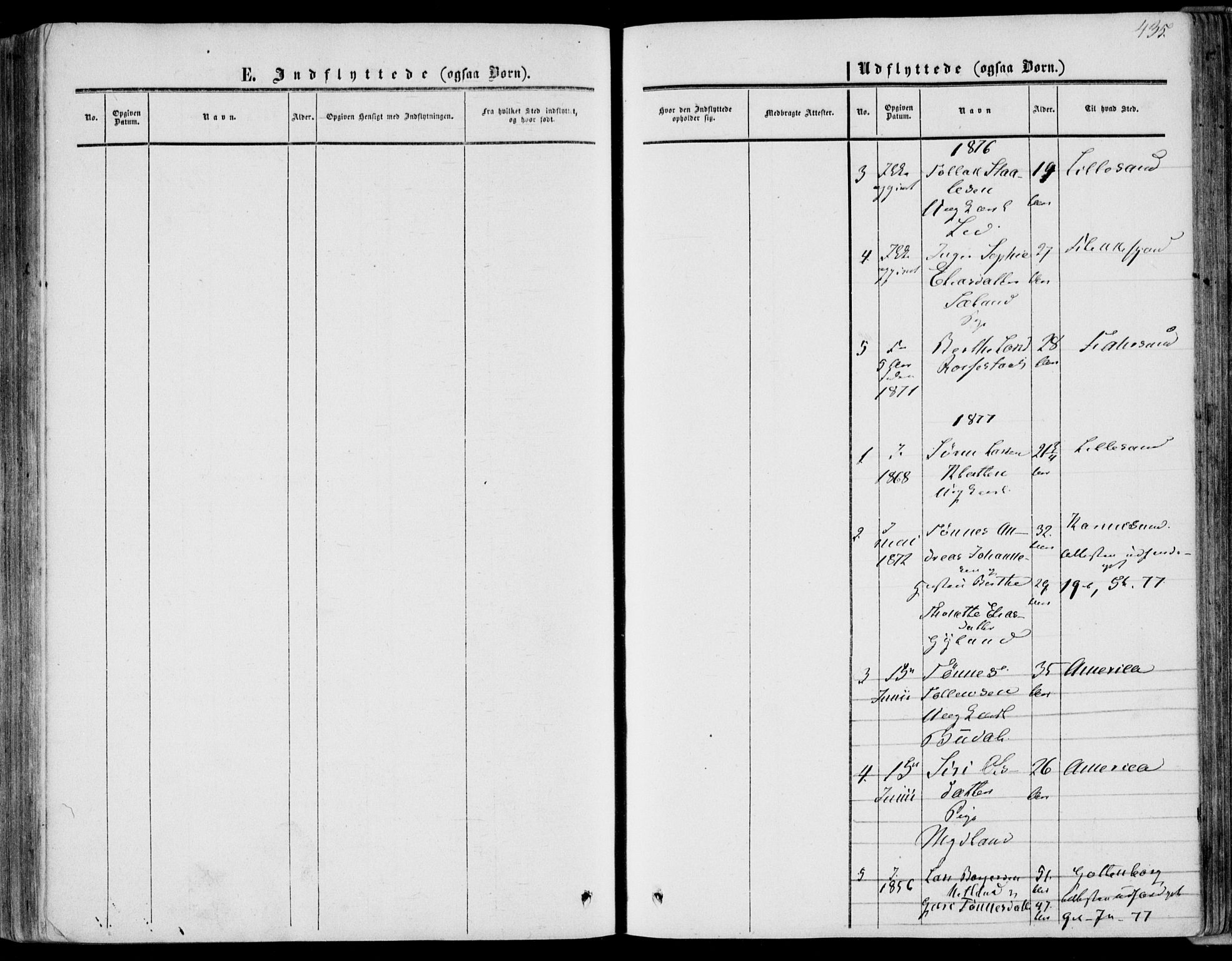 Bakke sokneprestkontor, SAK/1111-0002/F/Fa/Fab/L0002: Parish register (official) no. A 2, 1855-1884, p. 435