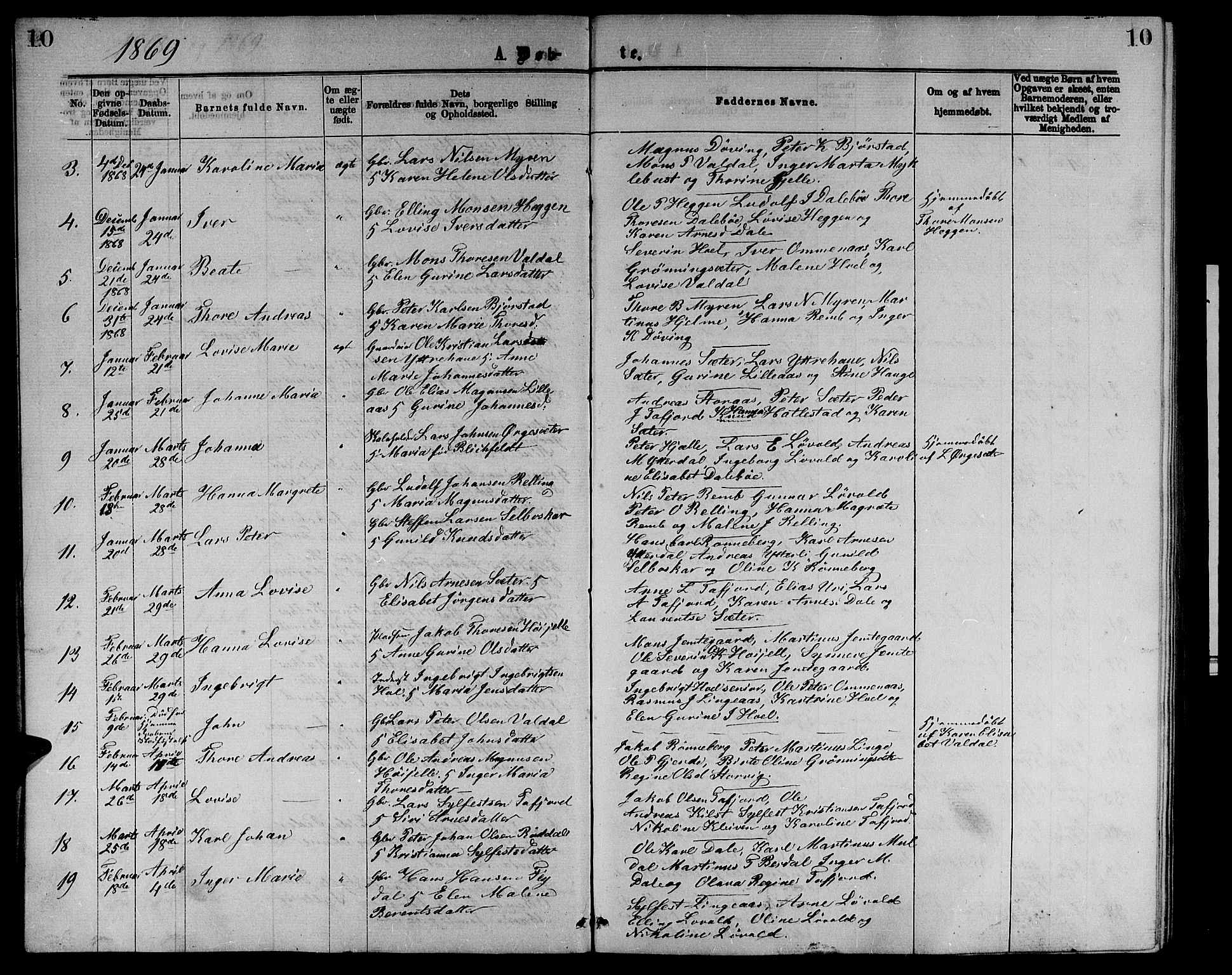 Ministerialprotokoller, klokkerbøker og fødselsregistre - Møre og Romsdal, SAT/A-1454/519/L0262: Parish register (copy) no. 519C03, 1866-1884, p. 10
