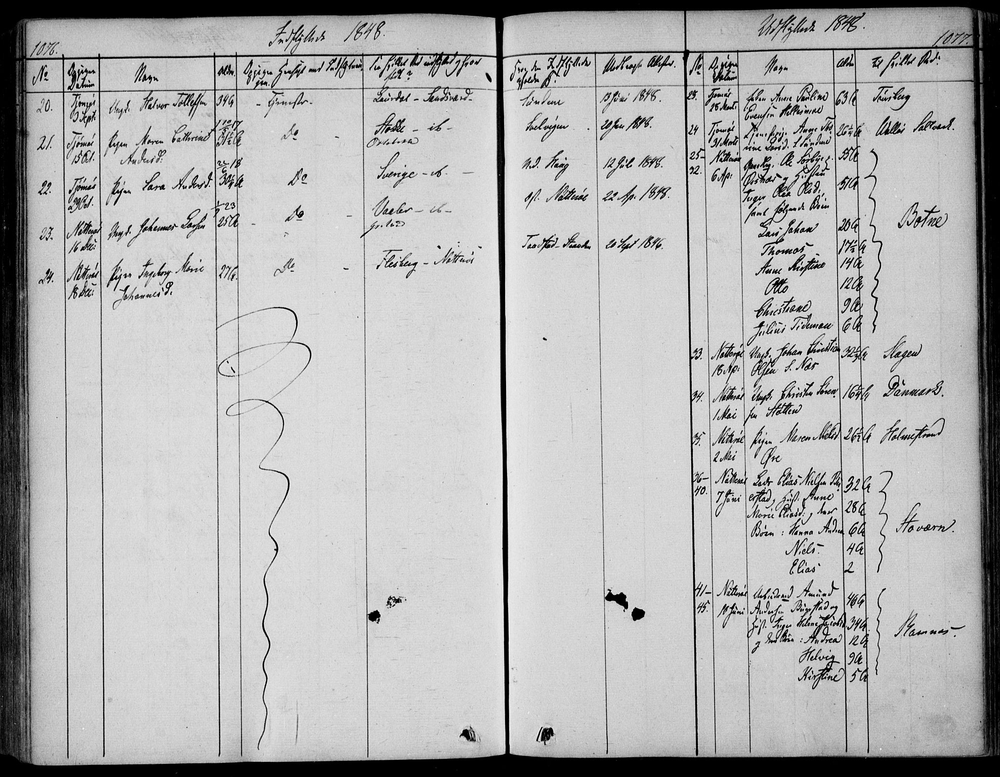 Nøtterøy kirkebøker, AV/SAKO-A-354/F/Fa/L0005: Parish register (official) no. I 5, 1839-1852, p. 1076-1077