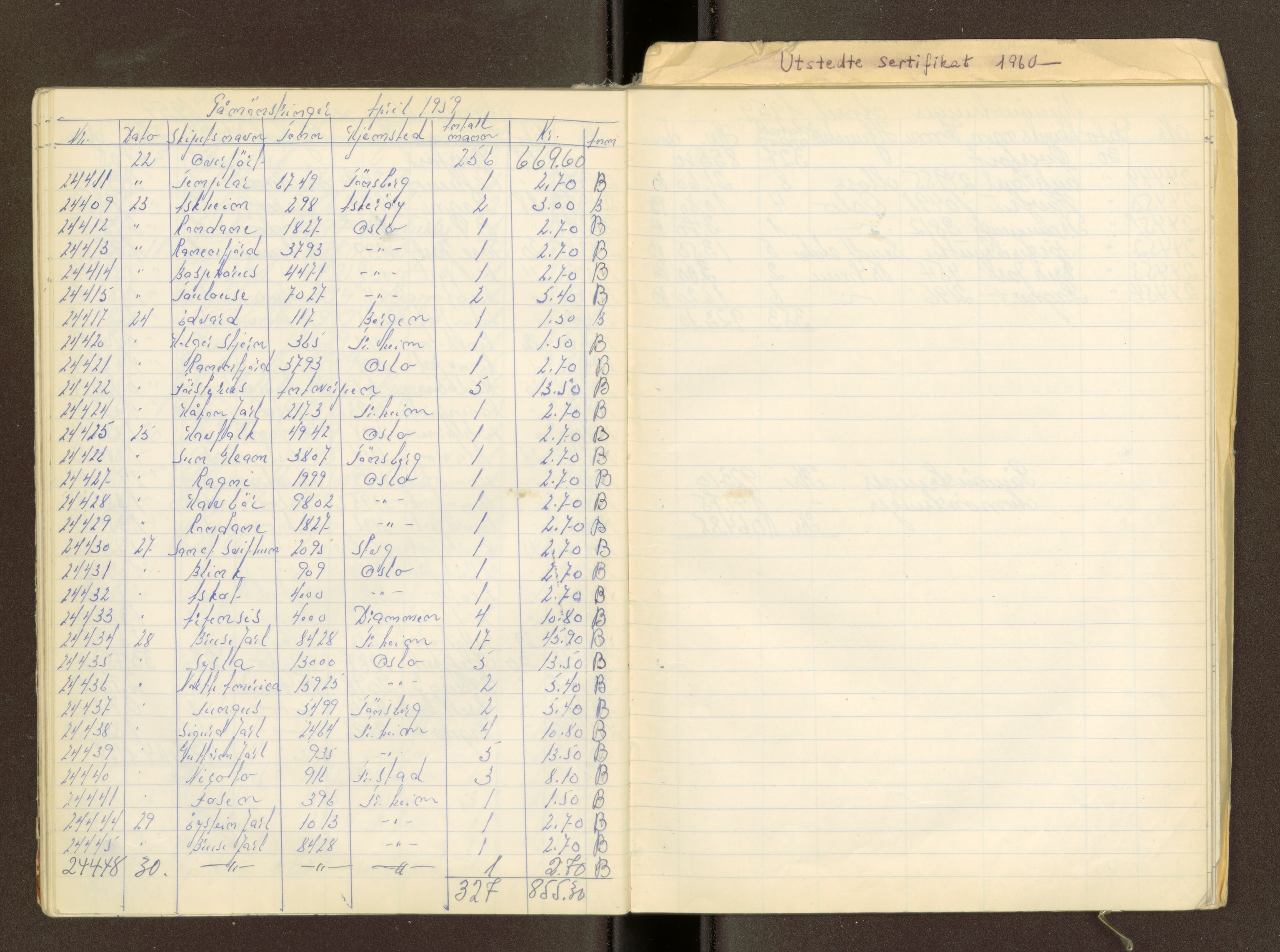 Trondheim sjømannskontor, AV/SAT-A-4709/2/1/1e/L0040: Mønstringsjournal, 1958-1973