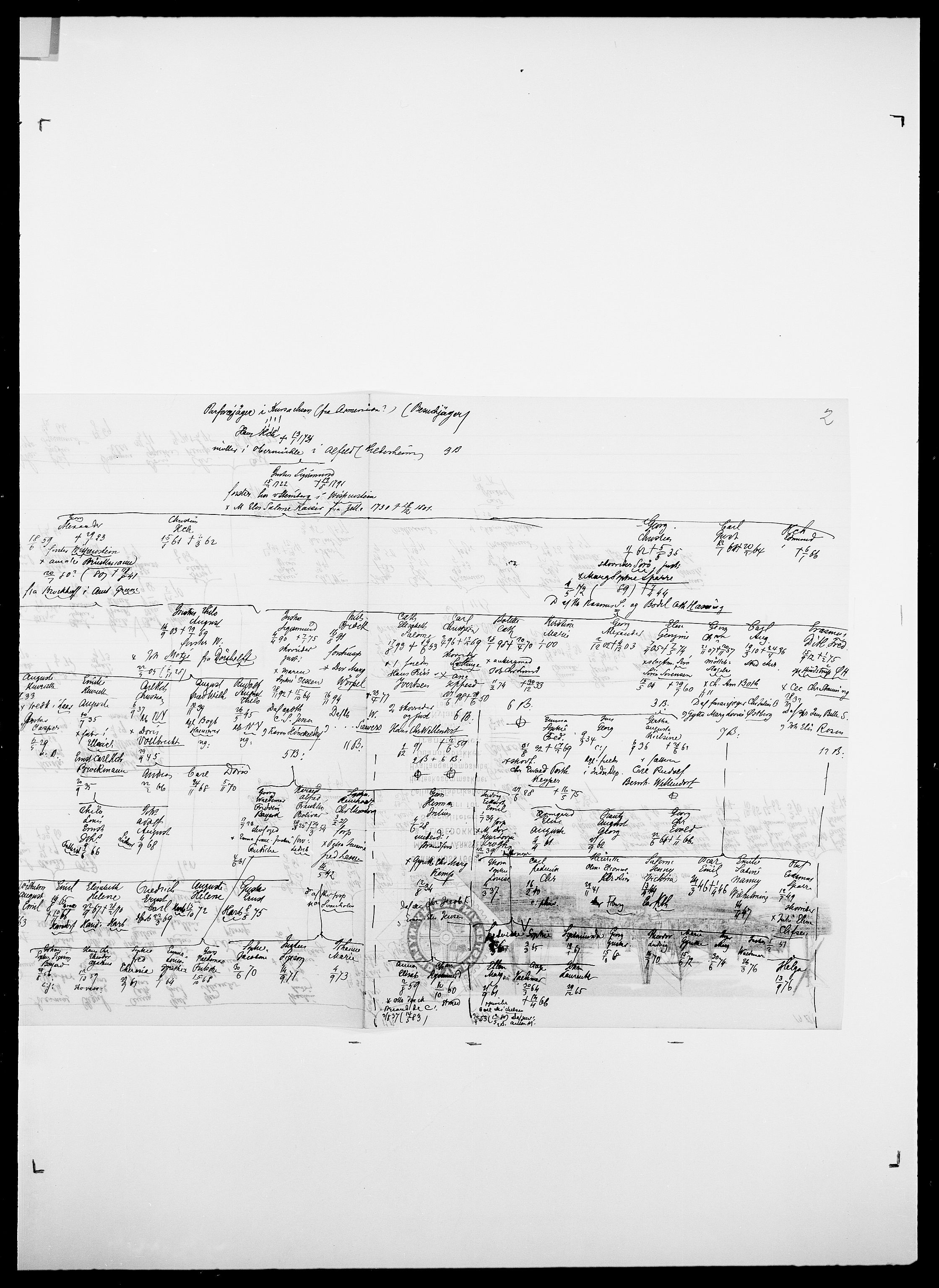 Delgobe, Charles Antoine - samling, AV/SAO-PAO-0038/D/Da/L0039: Thorsen - Urup, p. 686