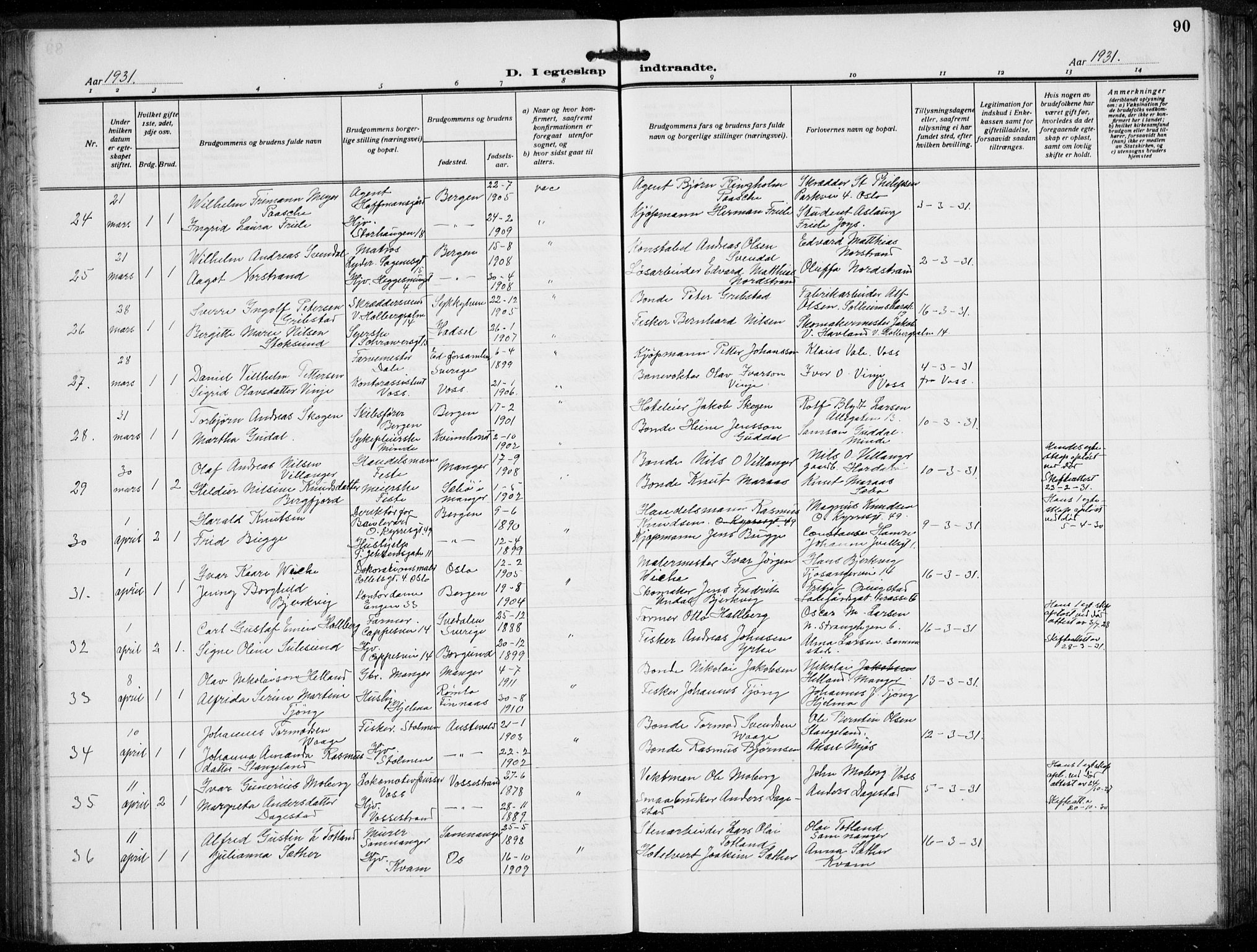 Domkirken sokneprestembete, AV/SAB-A-74801/H/Hab/L0034: Parish register (copy) no. D 6, 1924-1941, p. 90