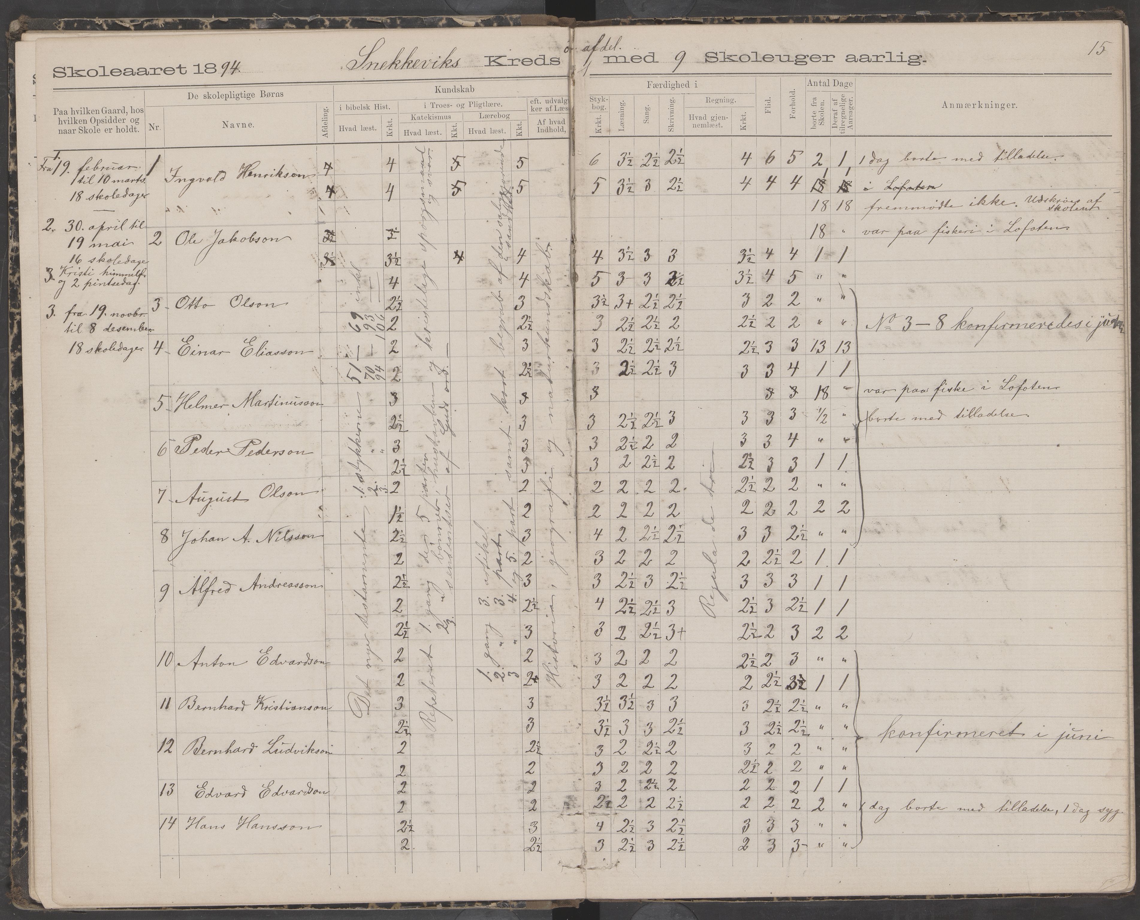 Dønna kommune. Snekkevik skolekrets, AIN/K-18270.510.07/442/L0002: Skoleprotokoll, 1888-1893, p. 15